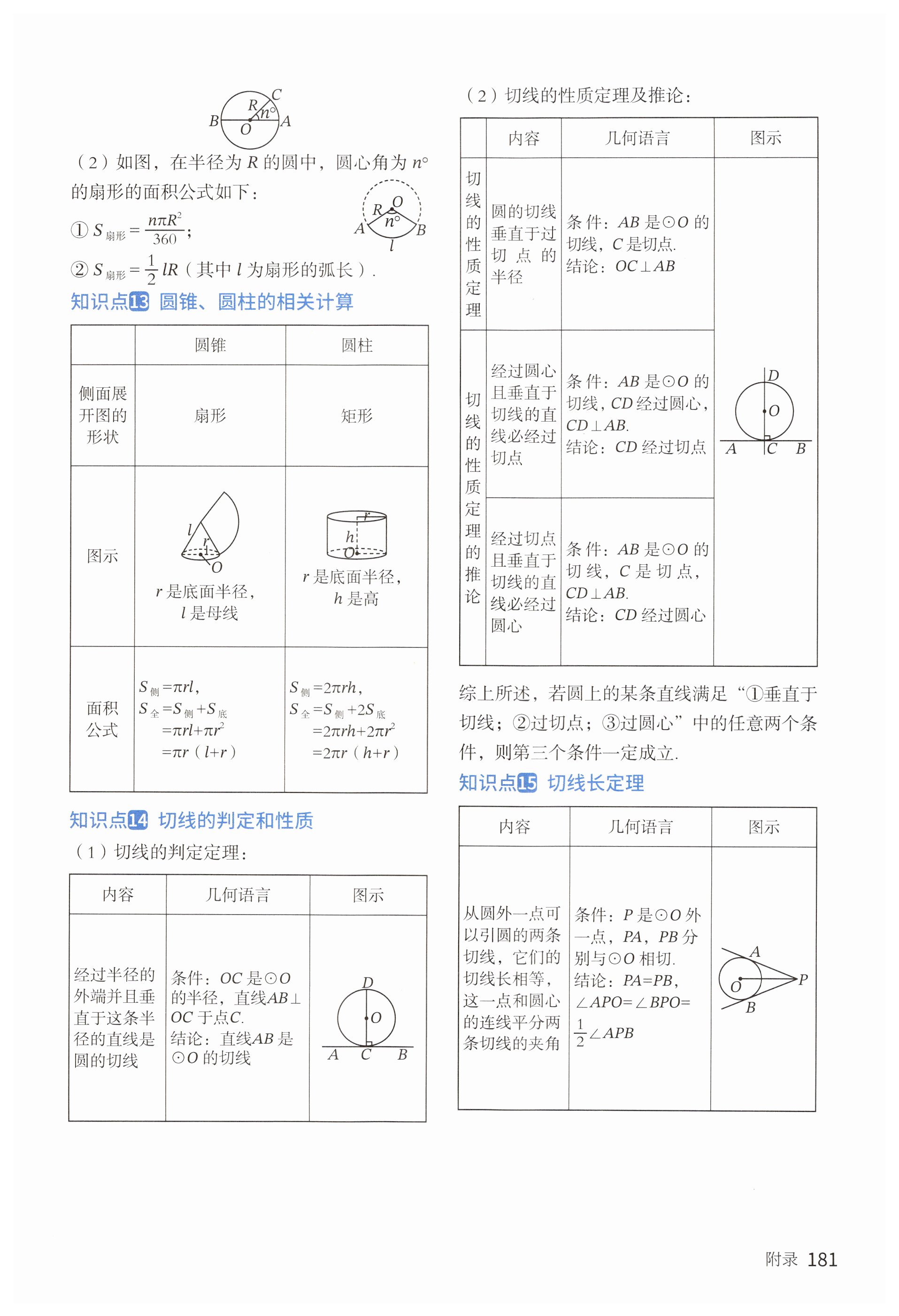 第181页