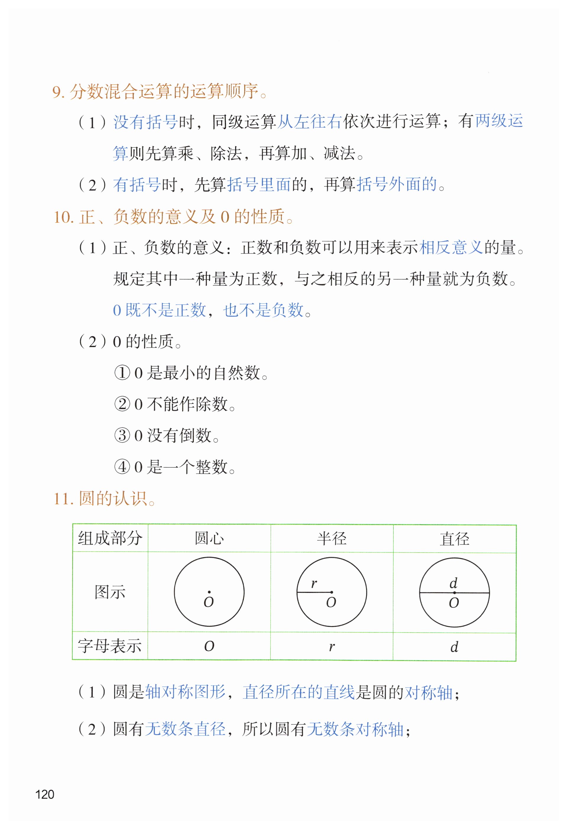 第120页