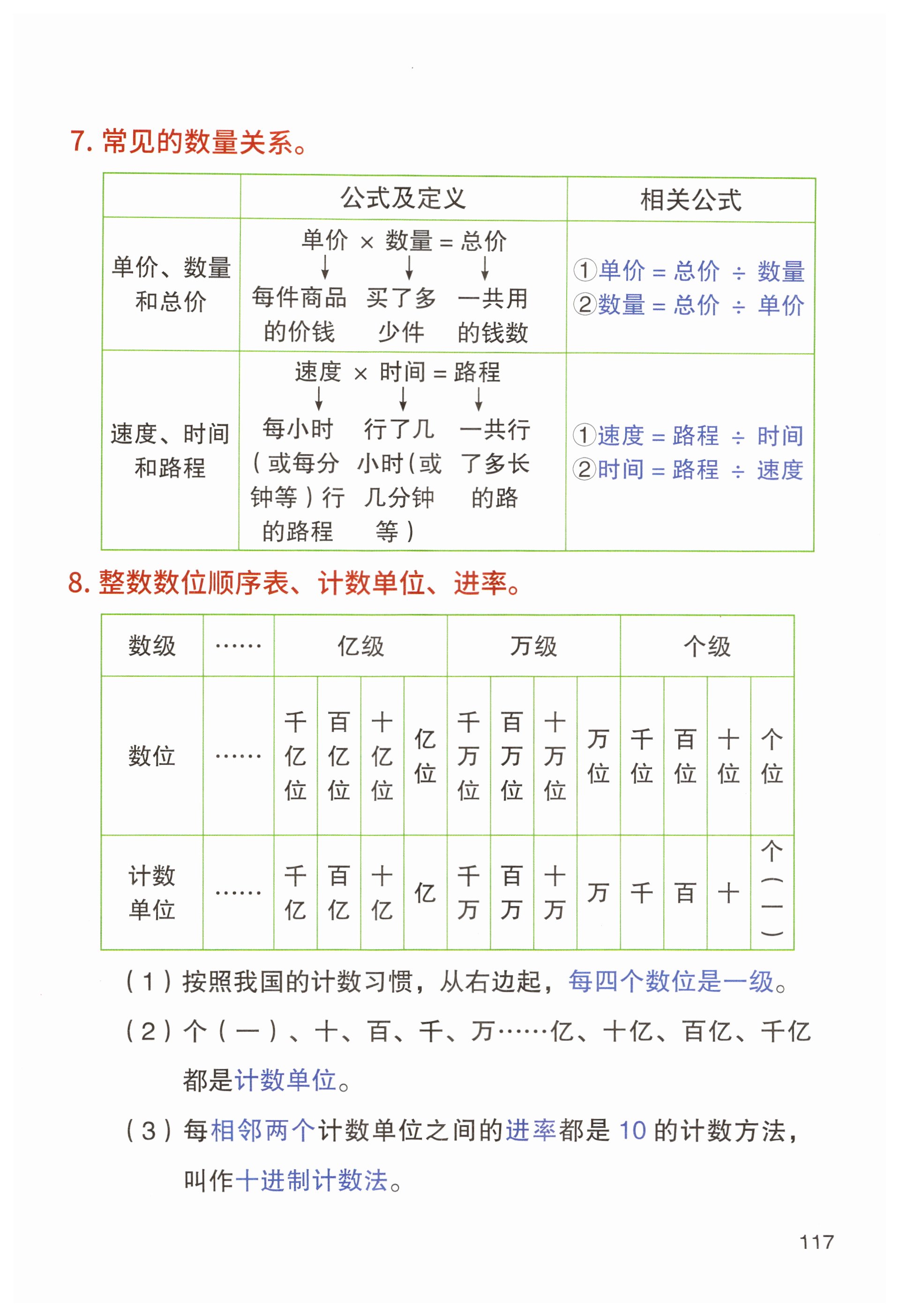 第117页