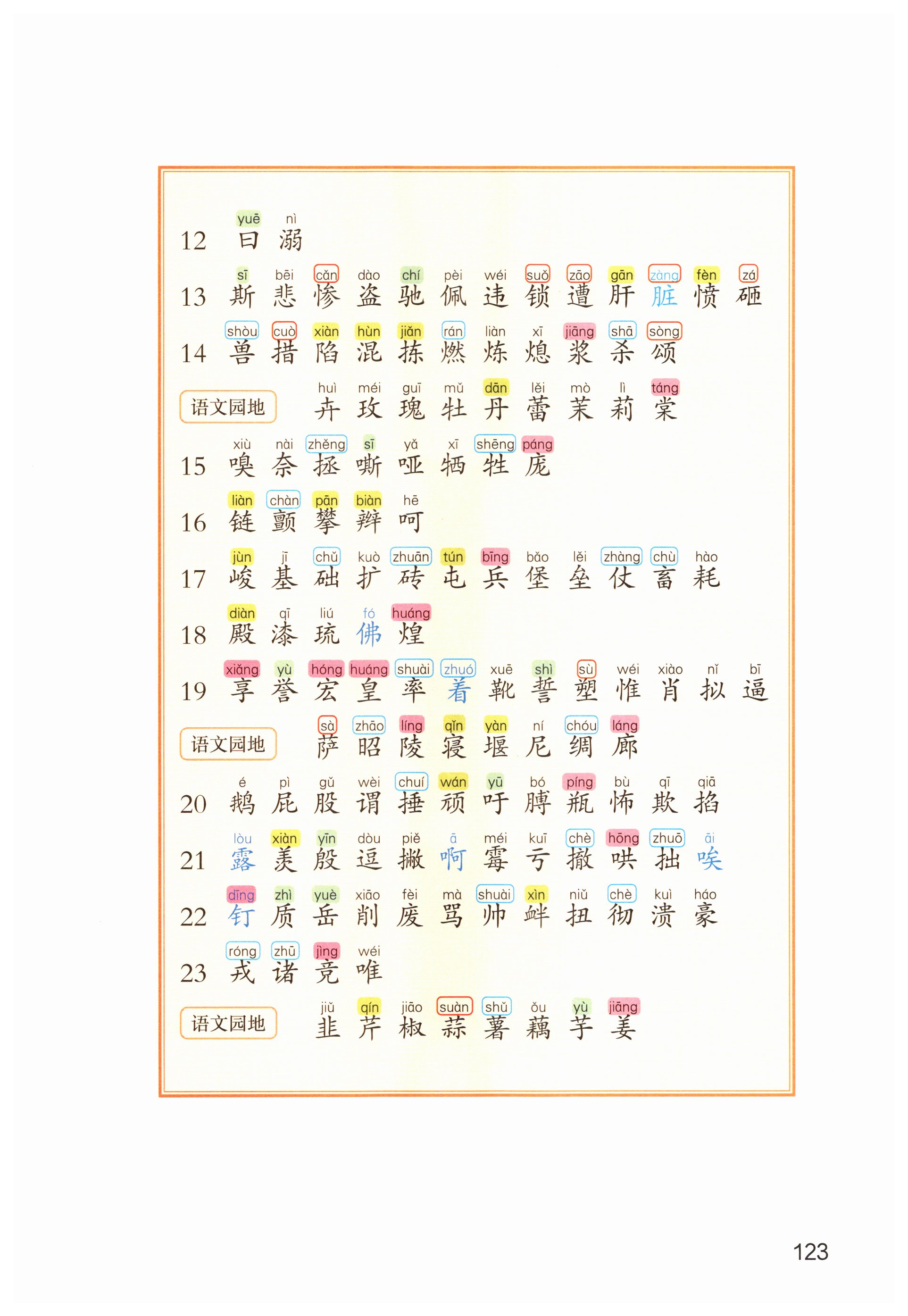 第123页