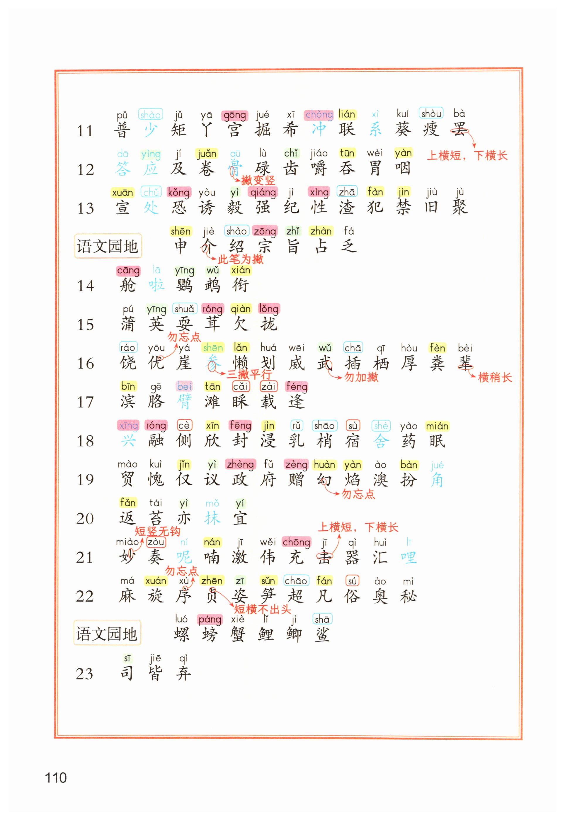第110页