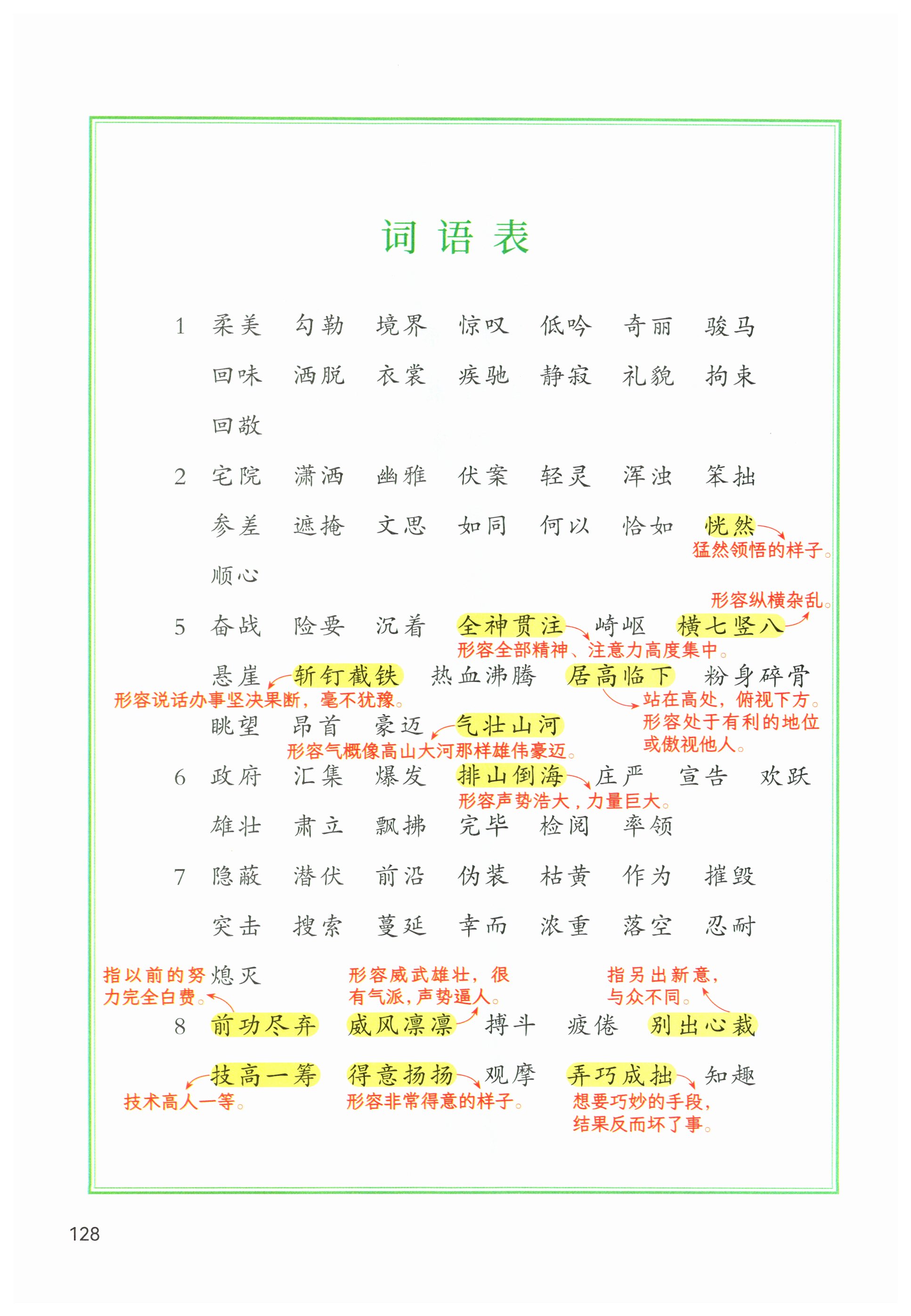 第128页