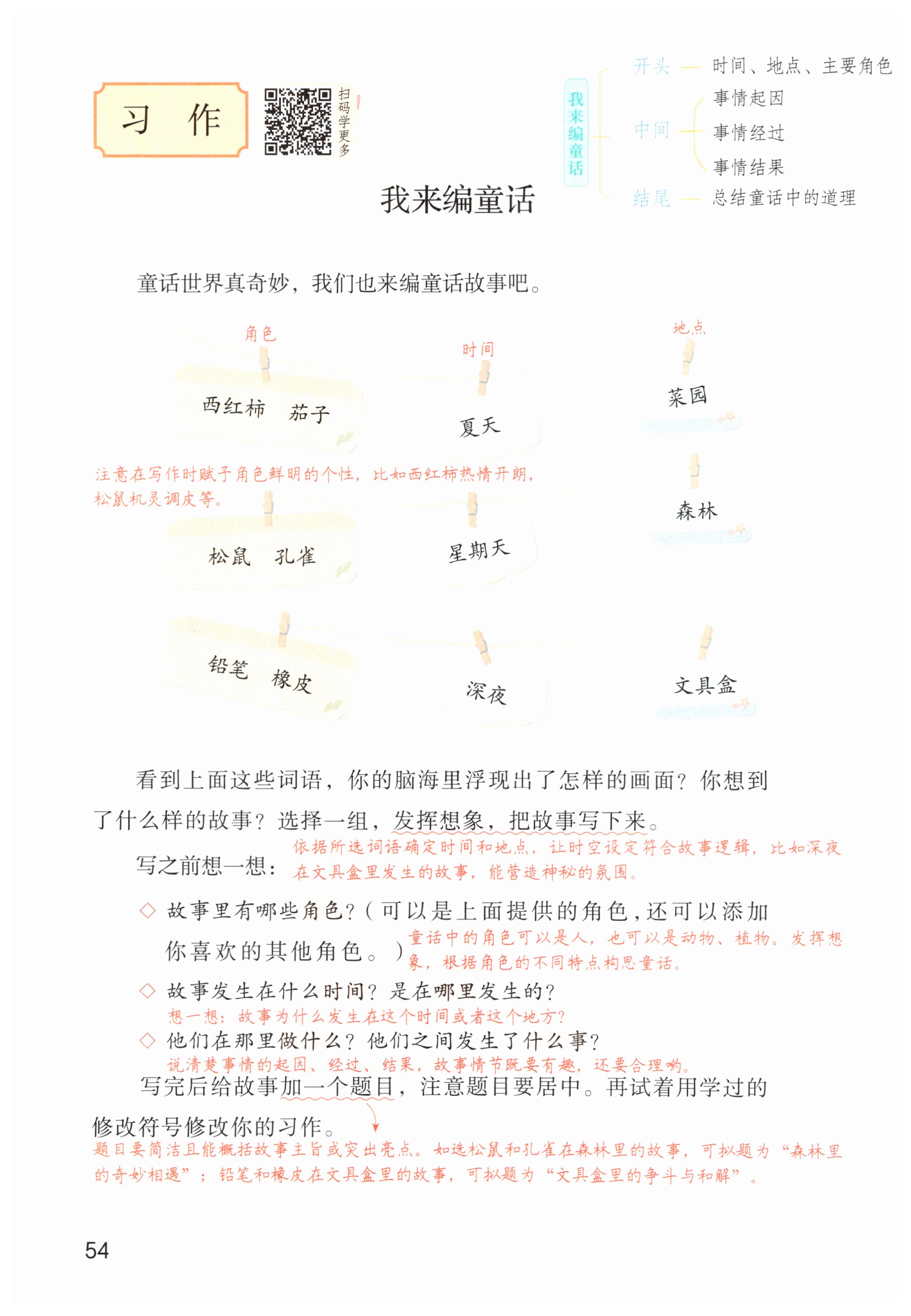 第54页
