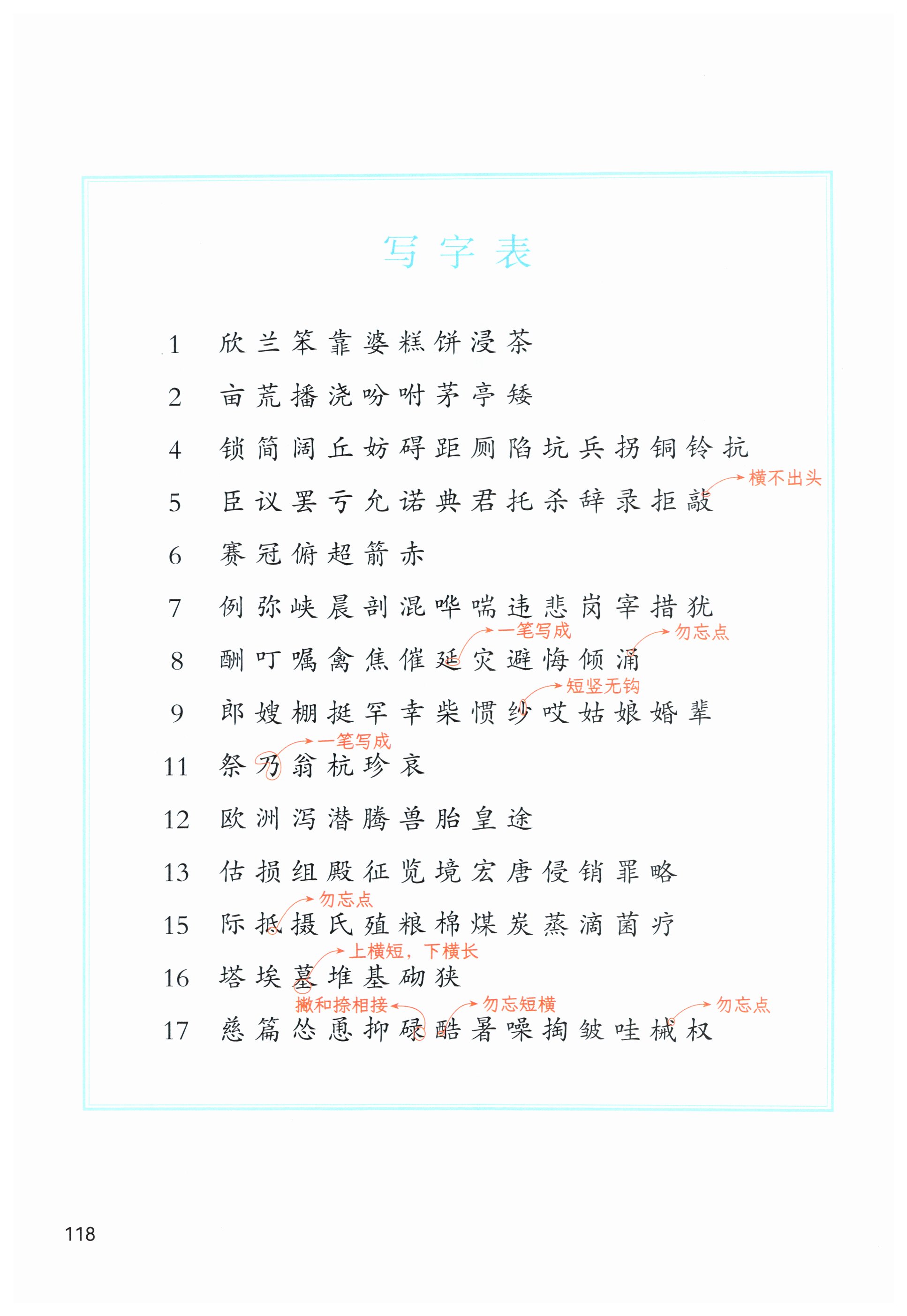 第118页