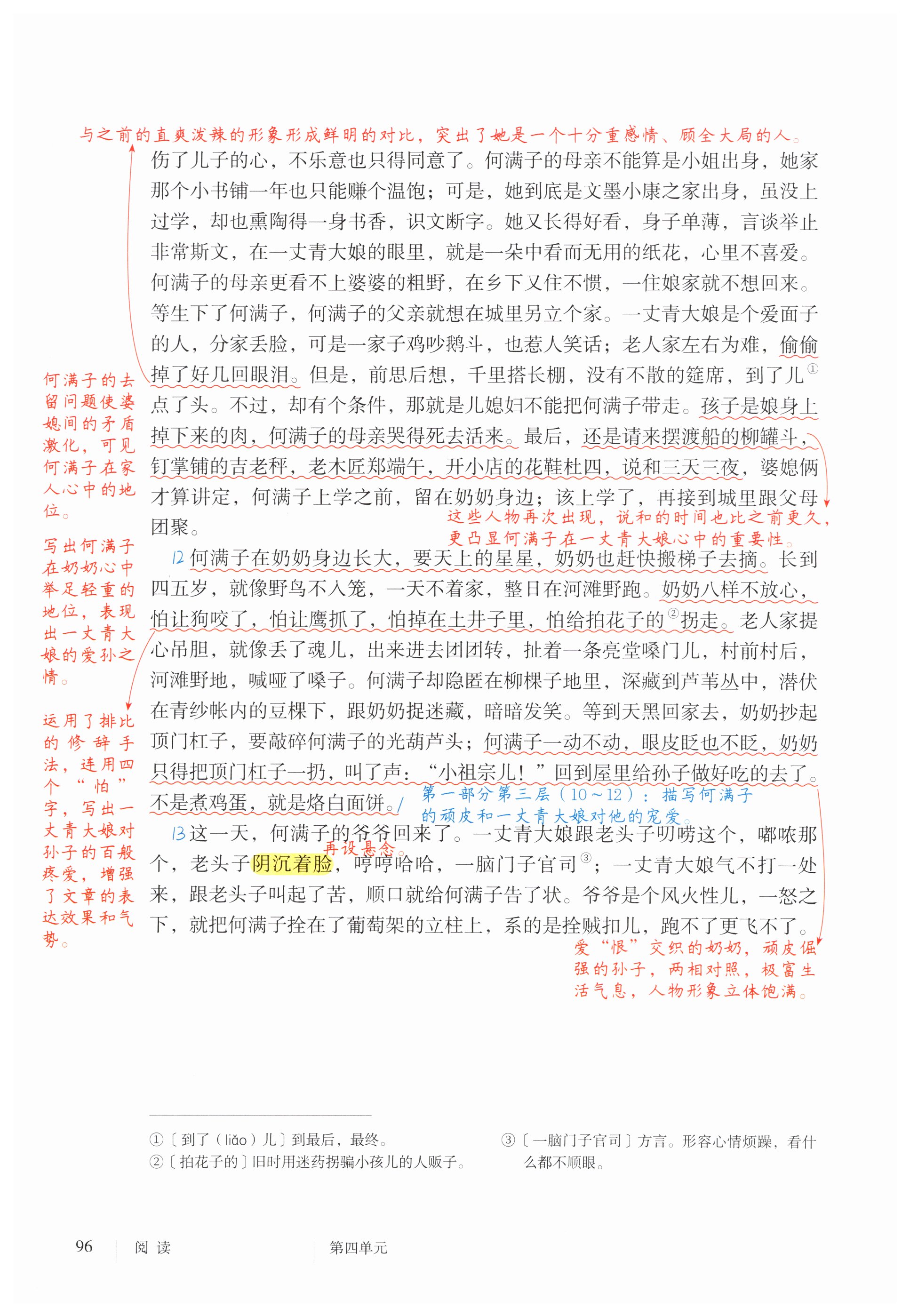 第96页