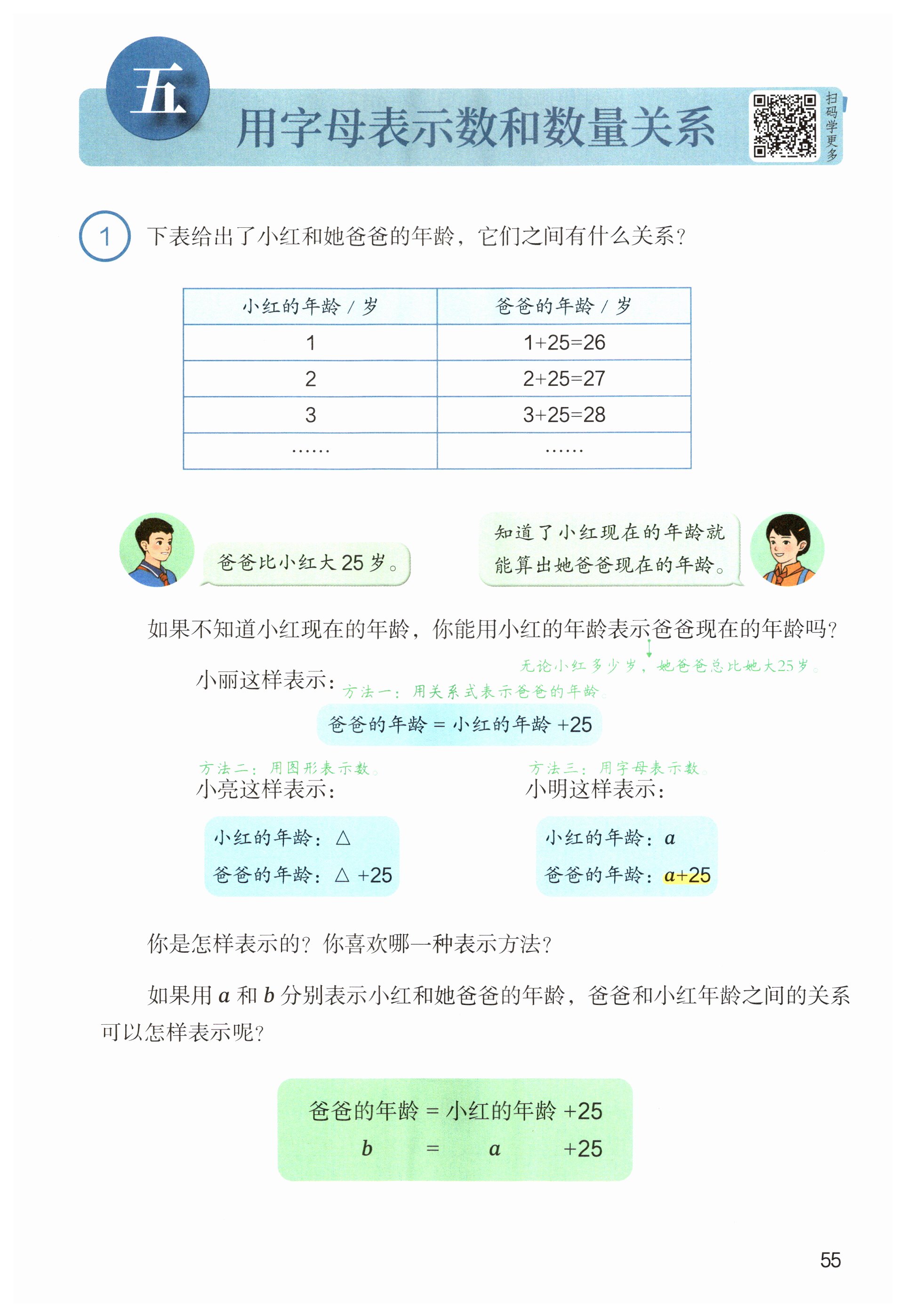 第55页