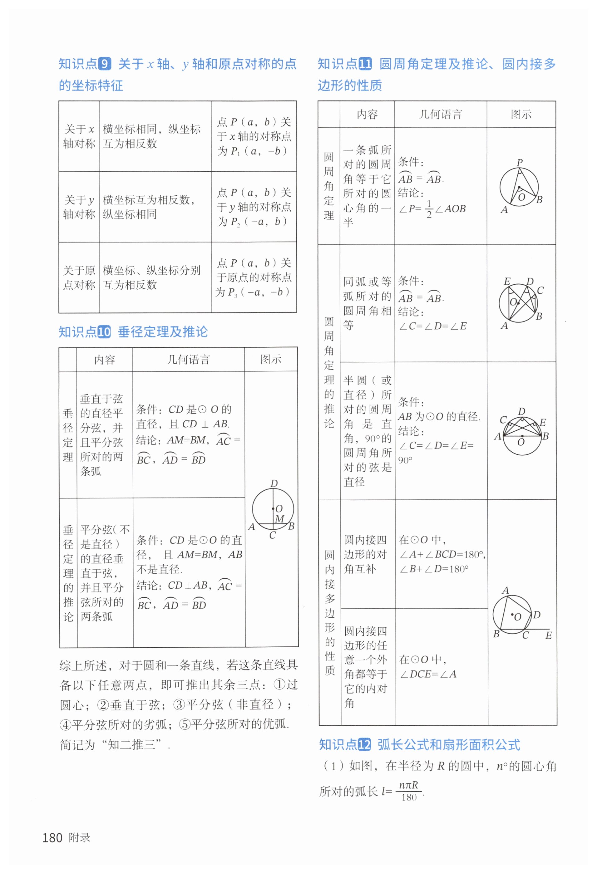 第180页
