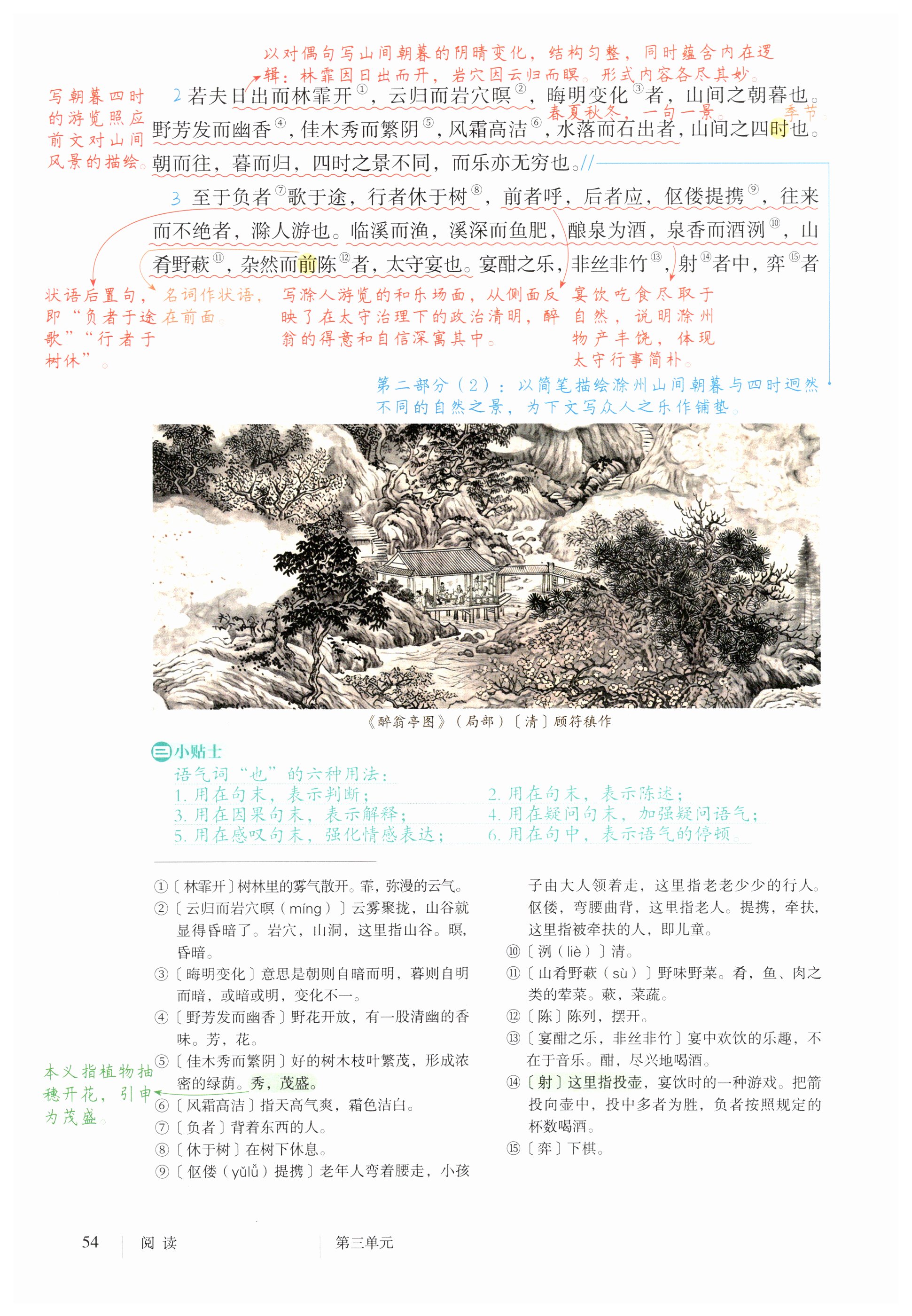 第54页