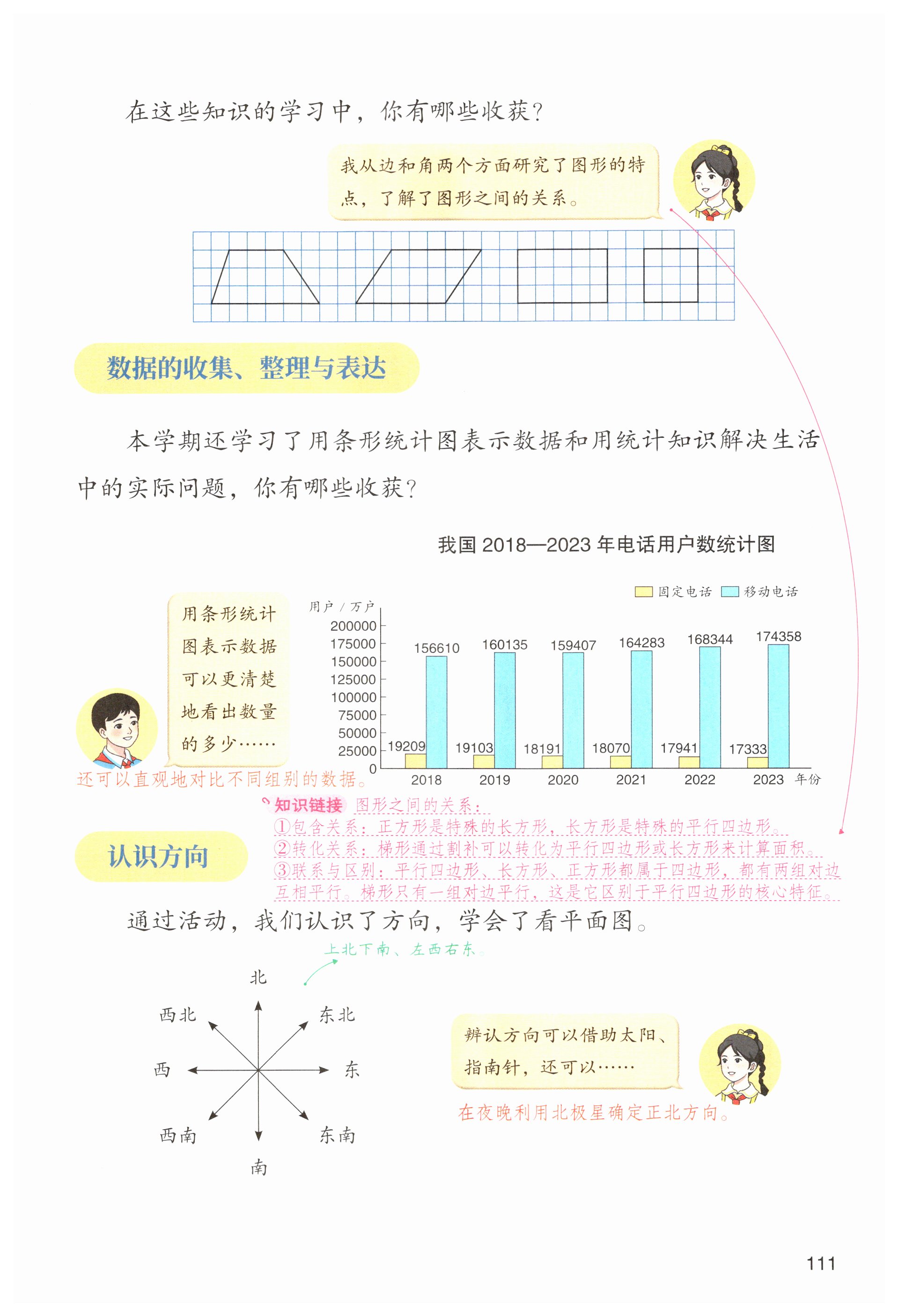第111页