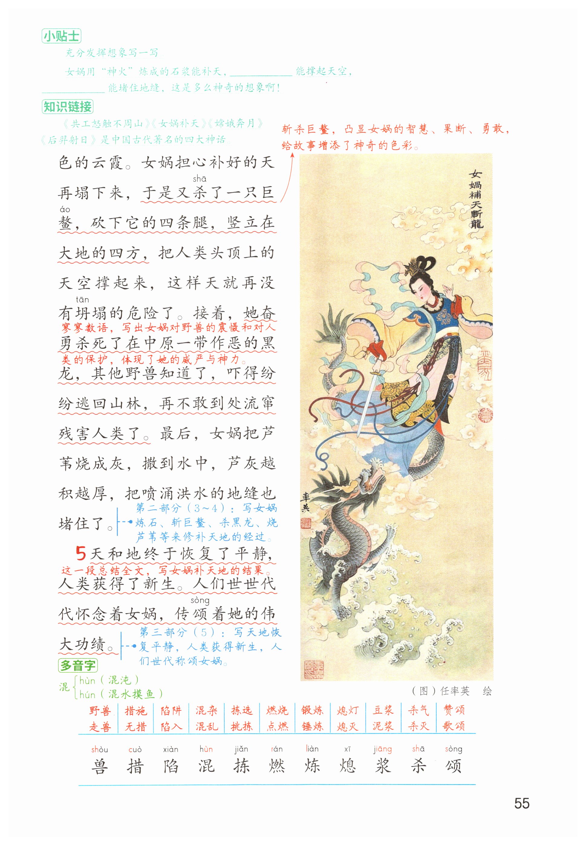 第55页