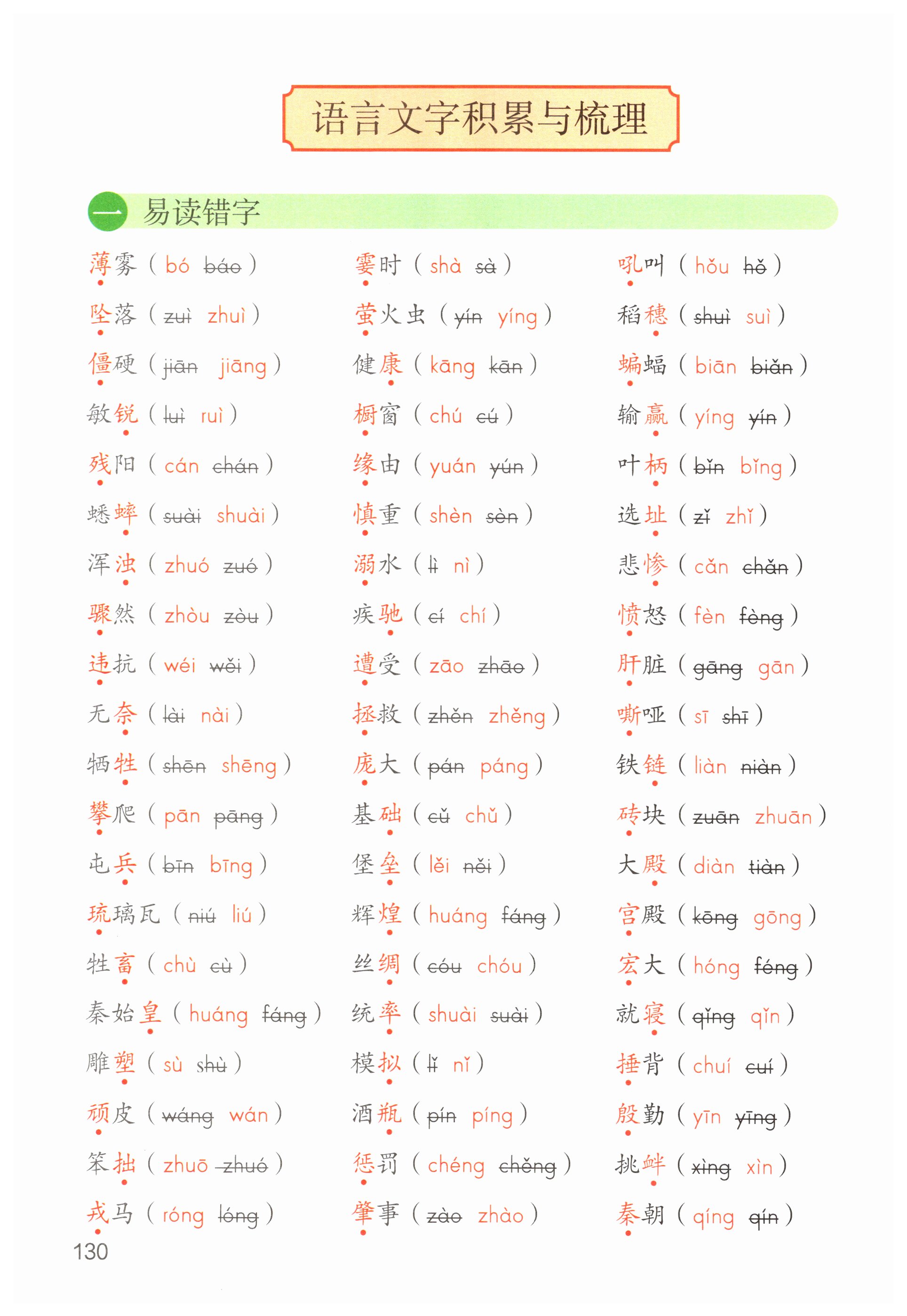 第130页