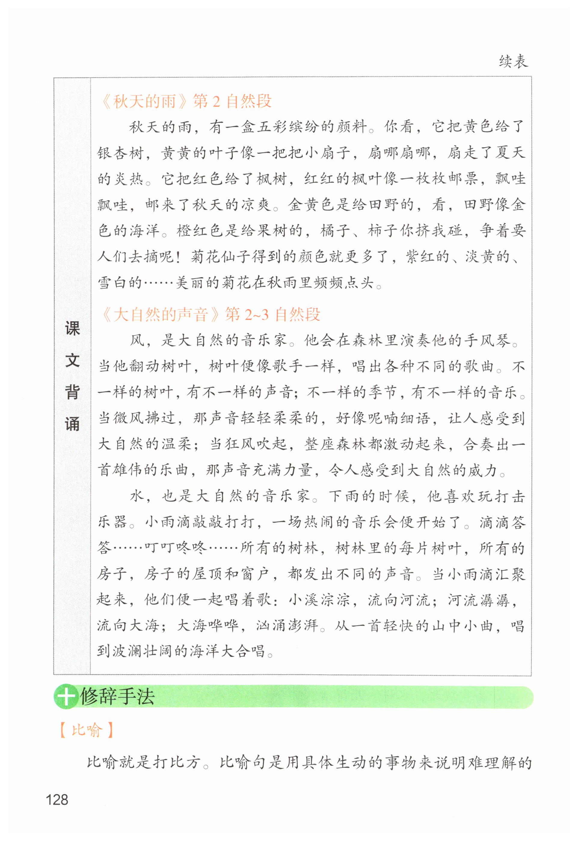 第128页