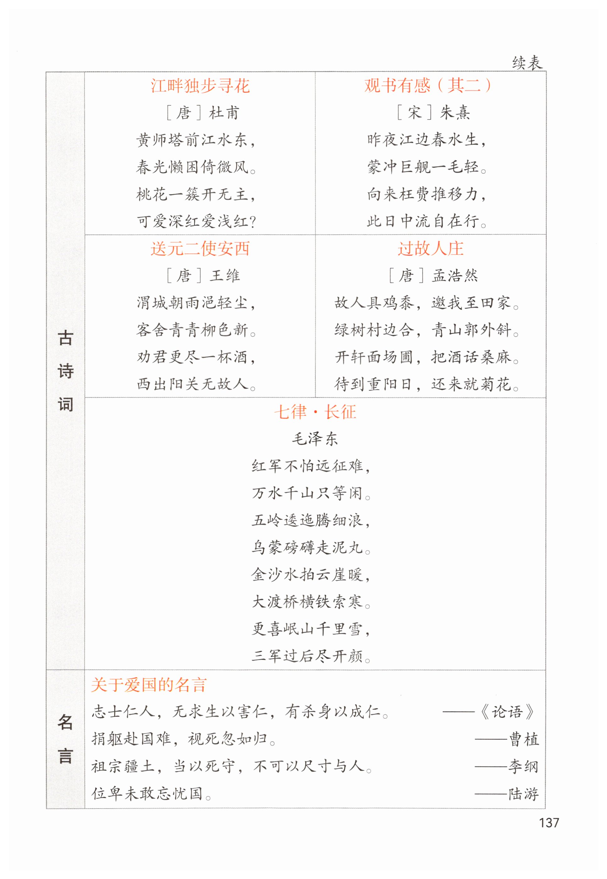 第137页