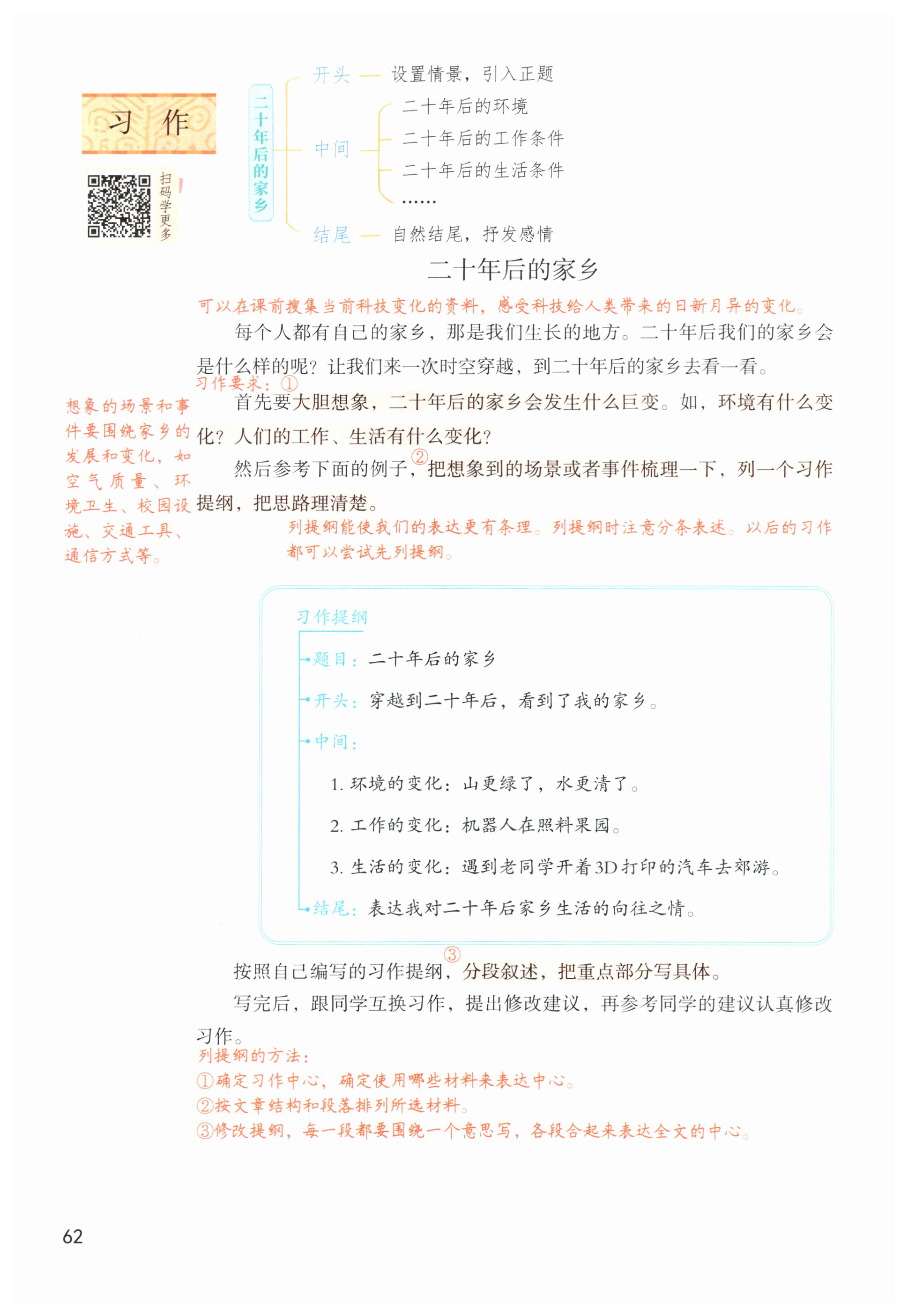 第62页