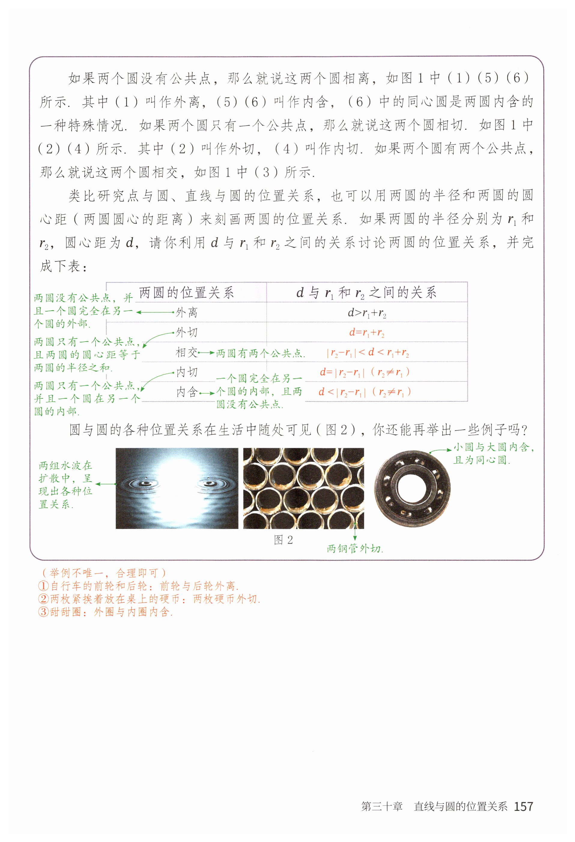 第157页