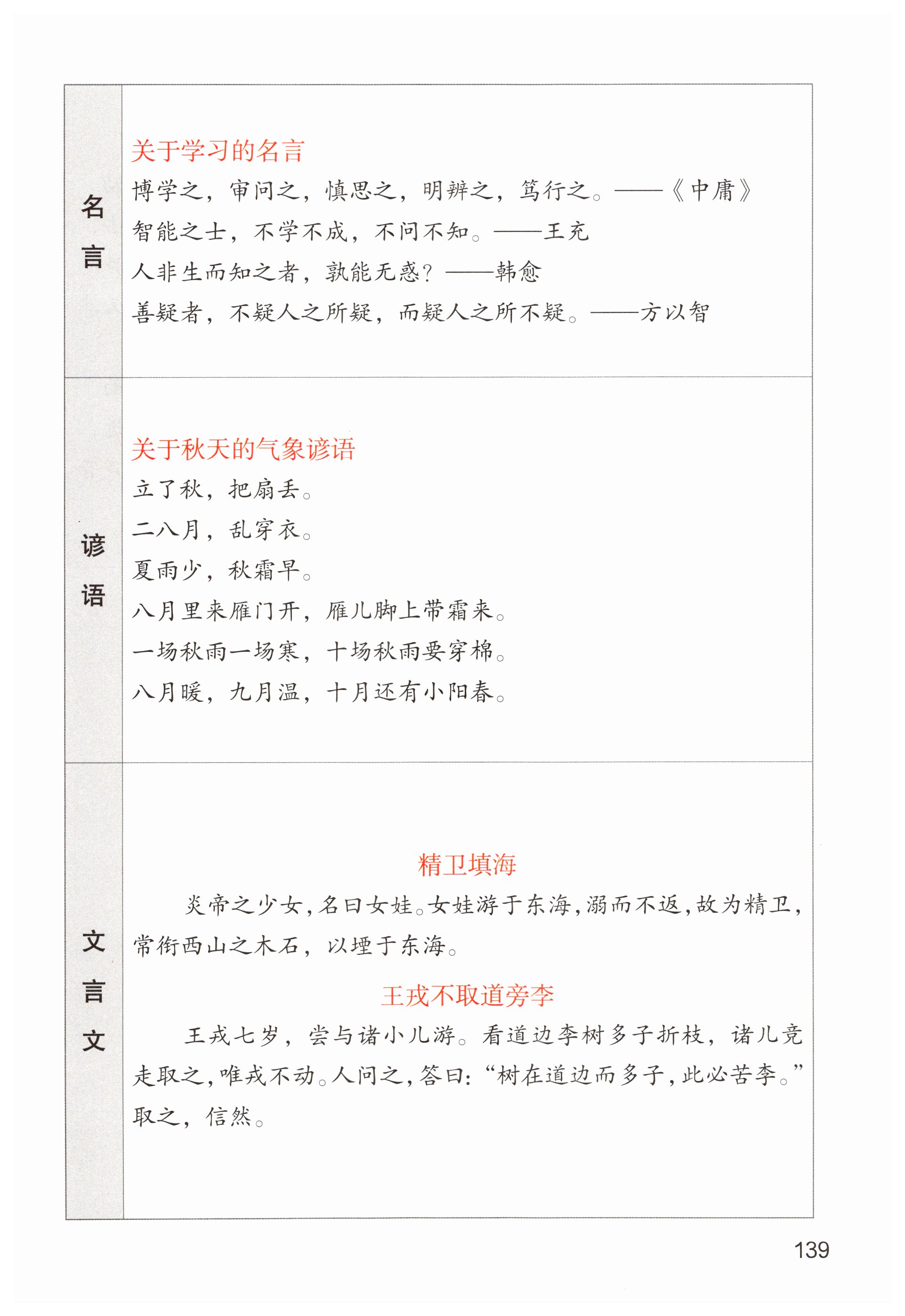 第139页