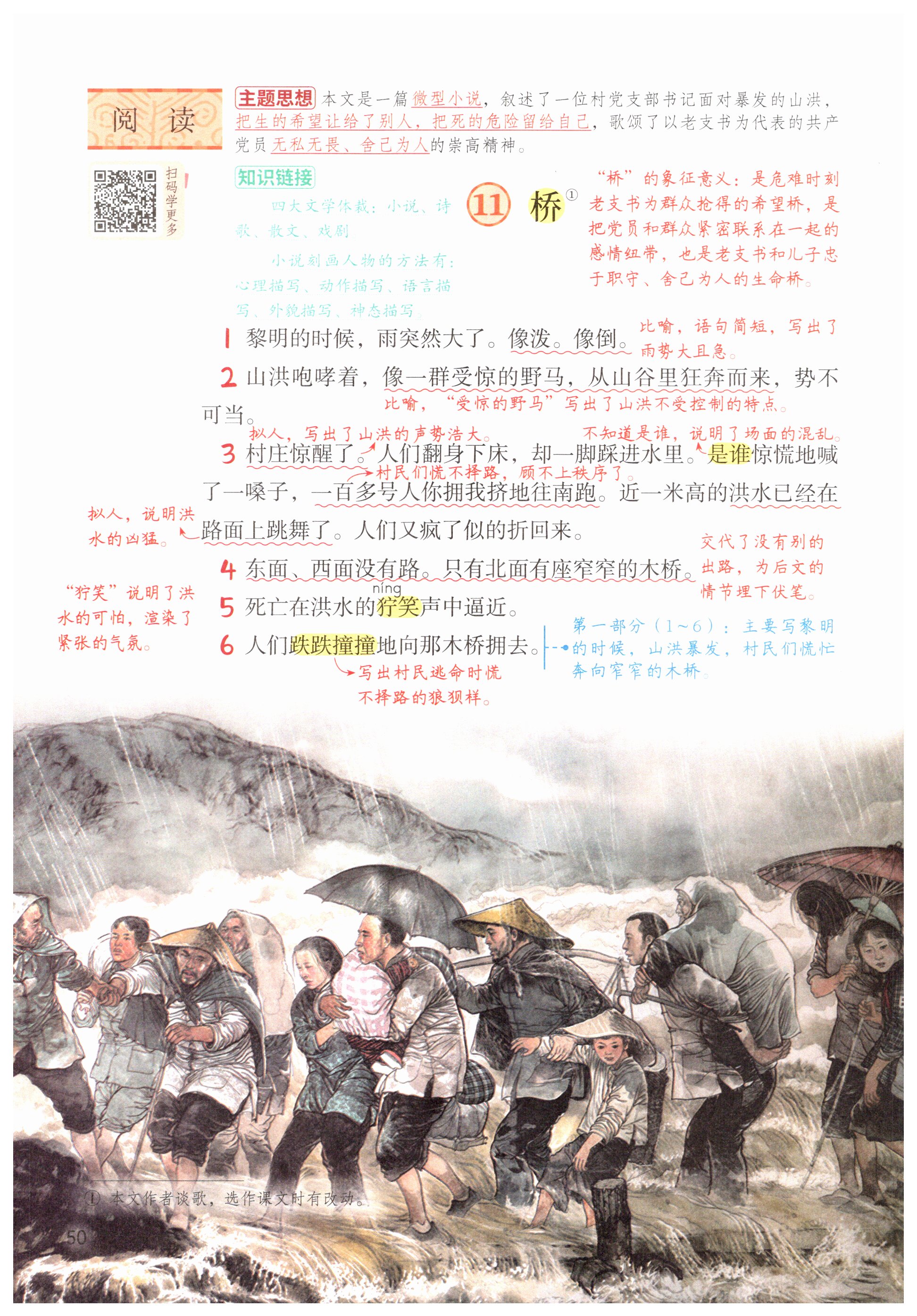 第50页