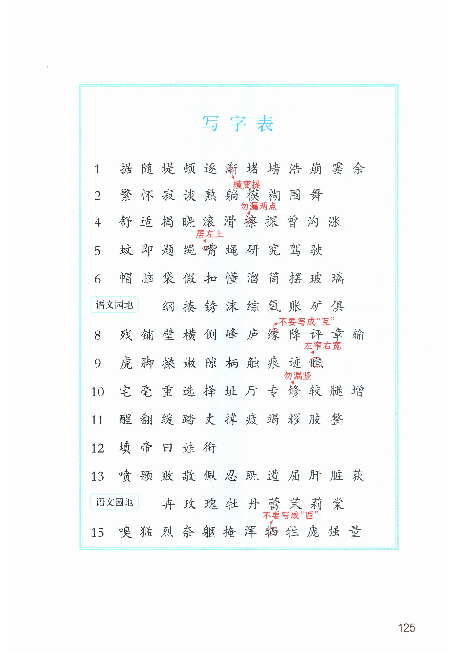 第125页