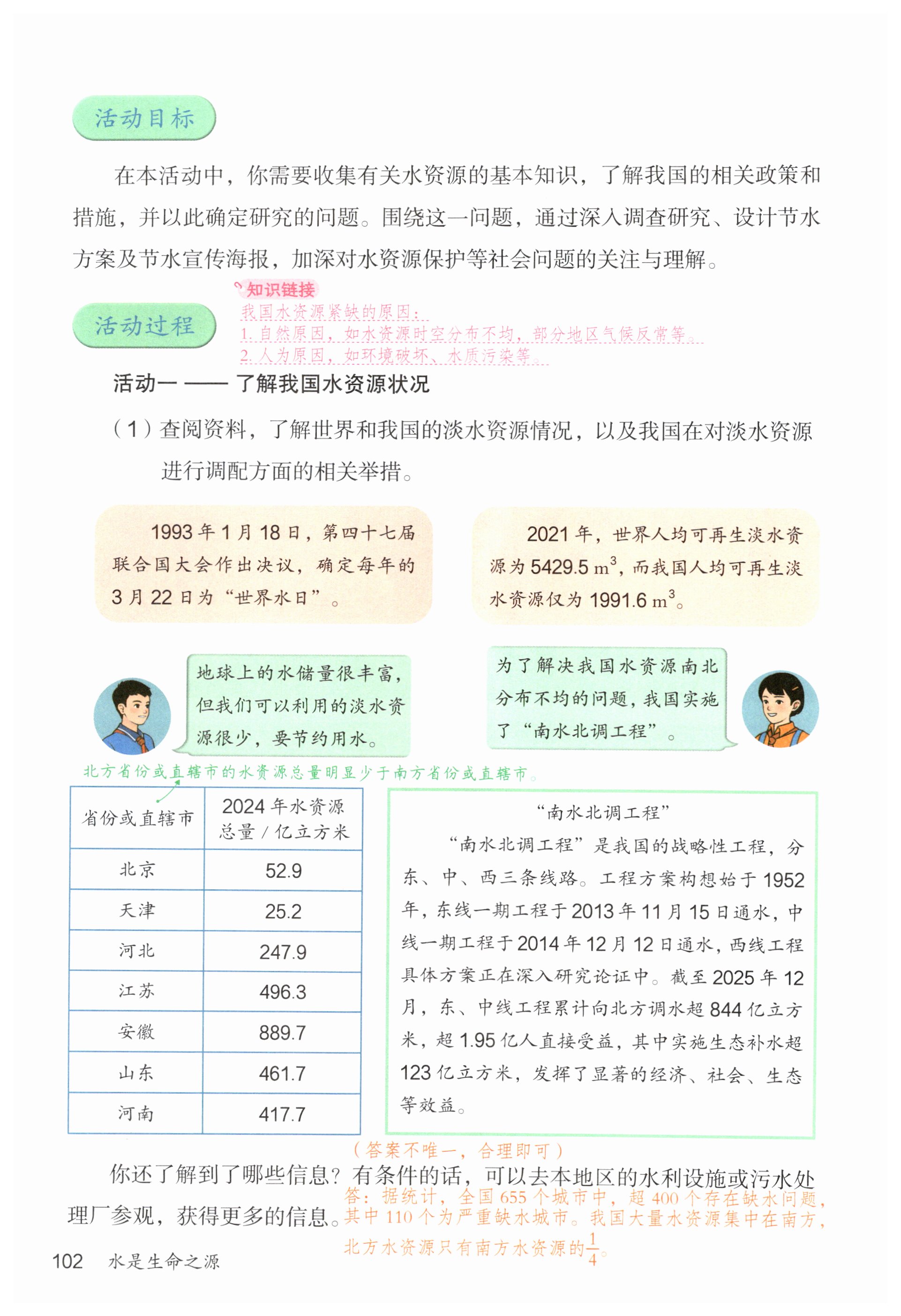 第102页