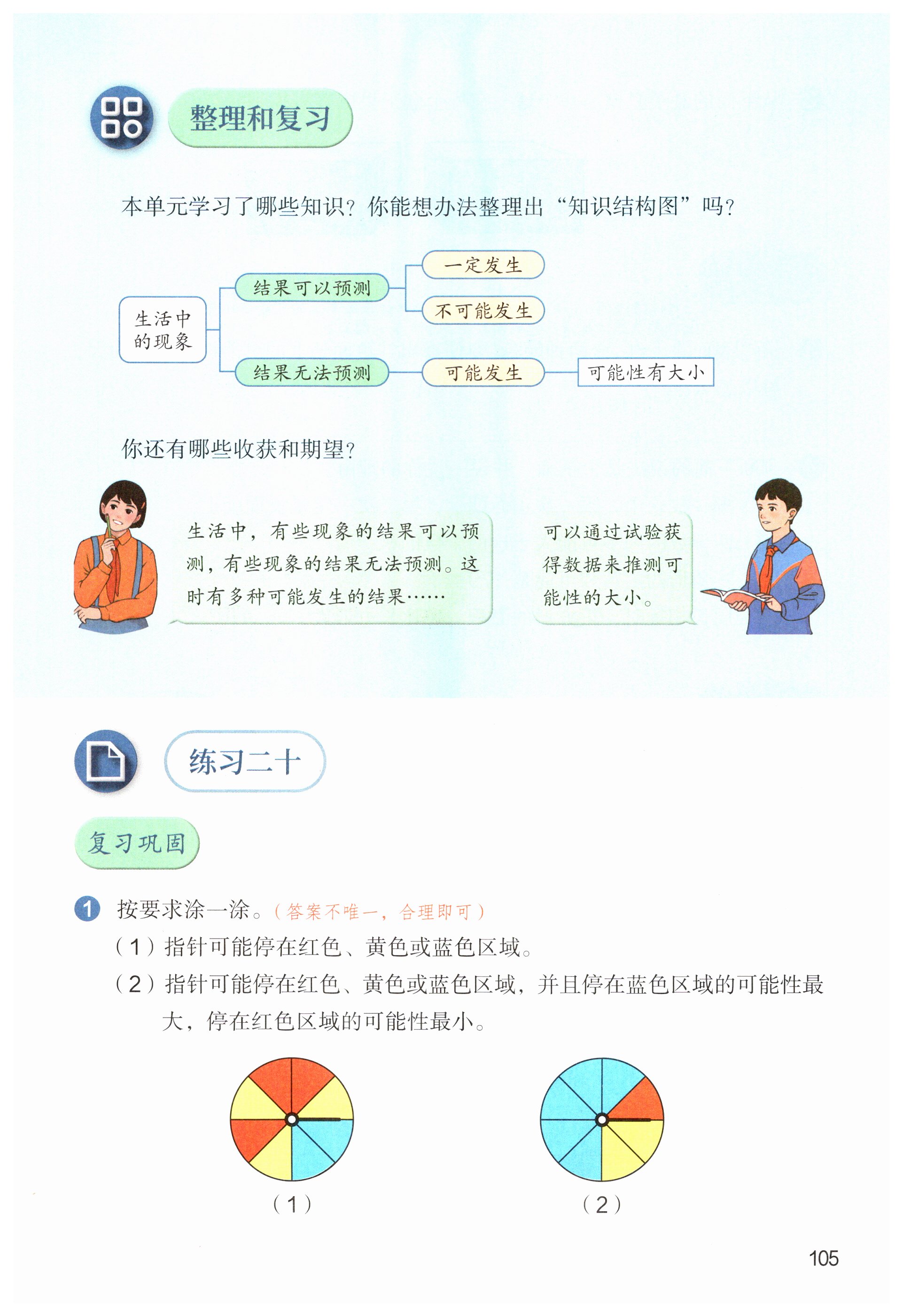 第105页