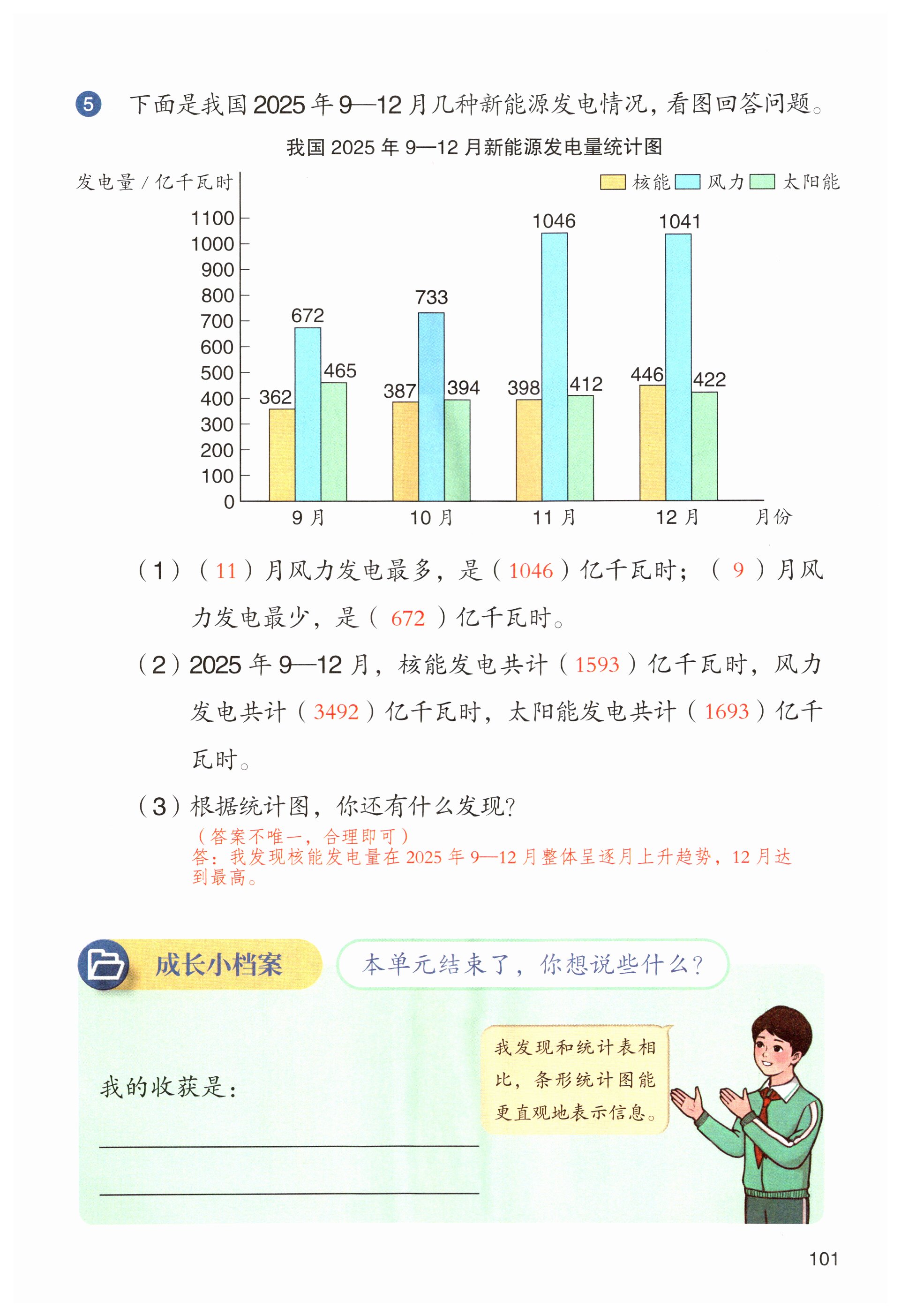 第101页