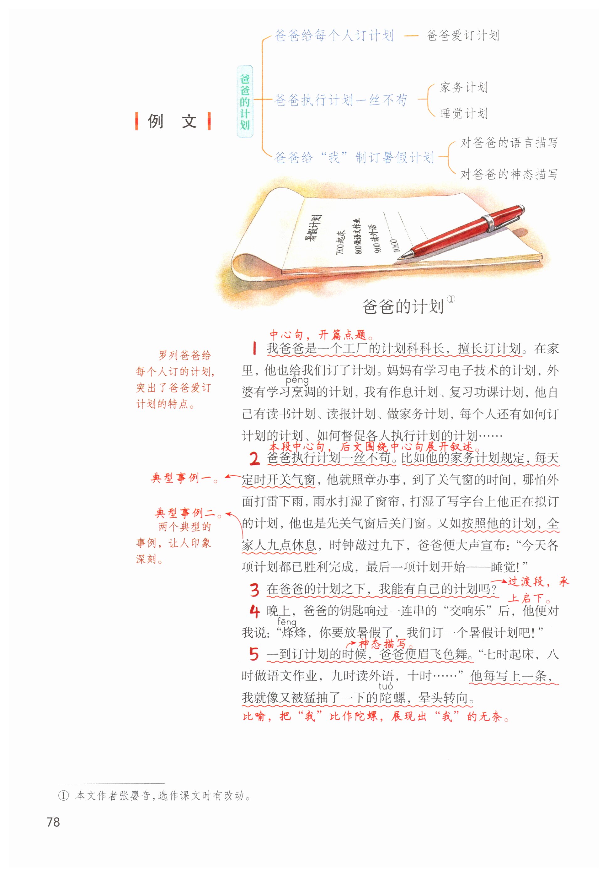 第78页