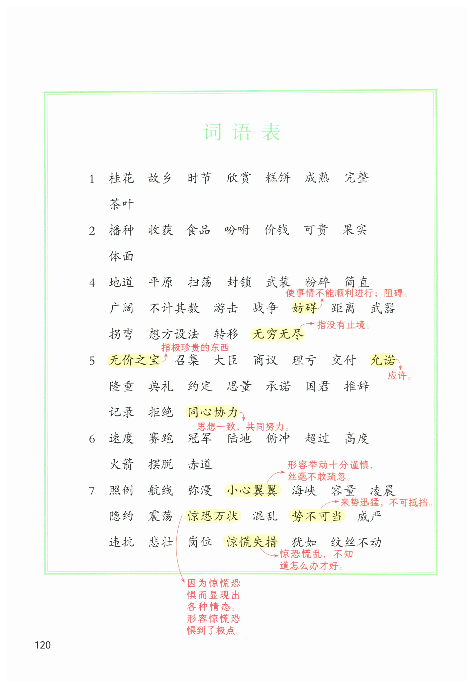 第120页