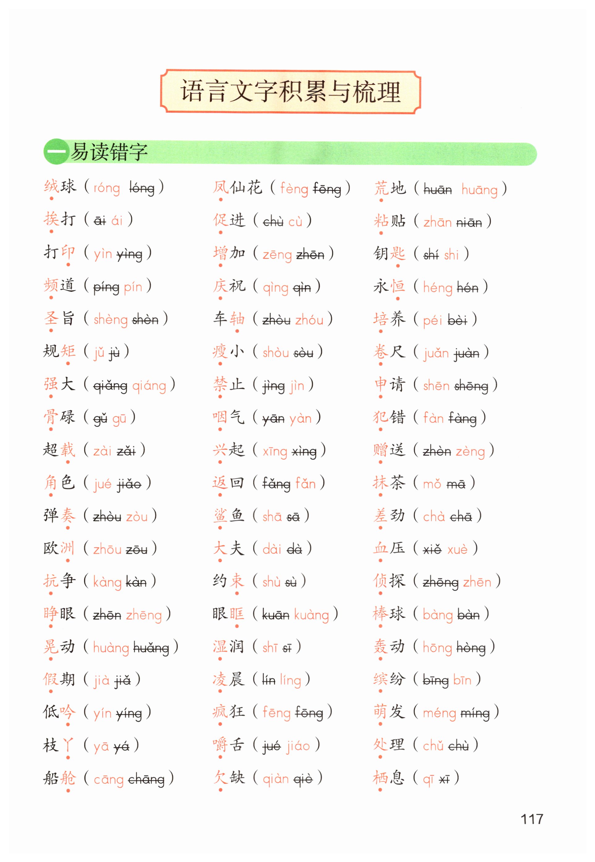 第117页