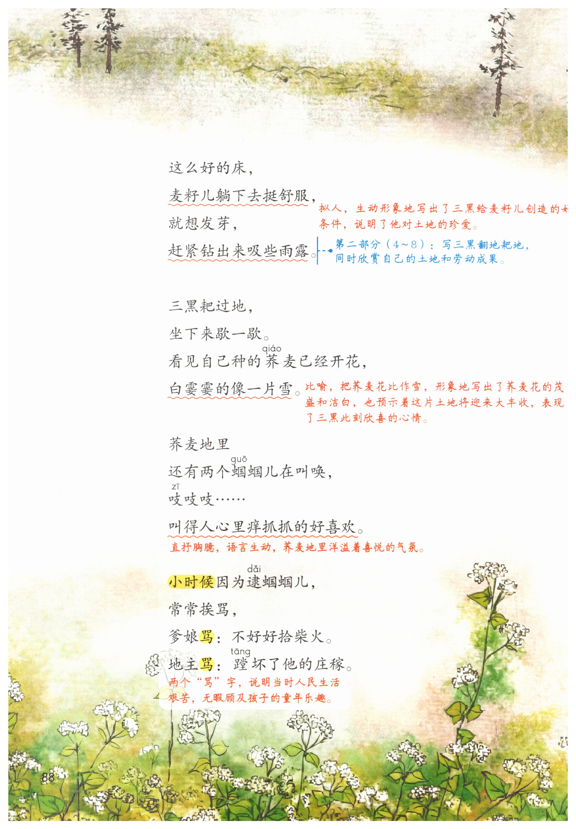 第88页