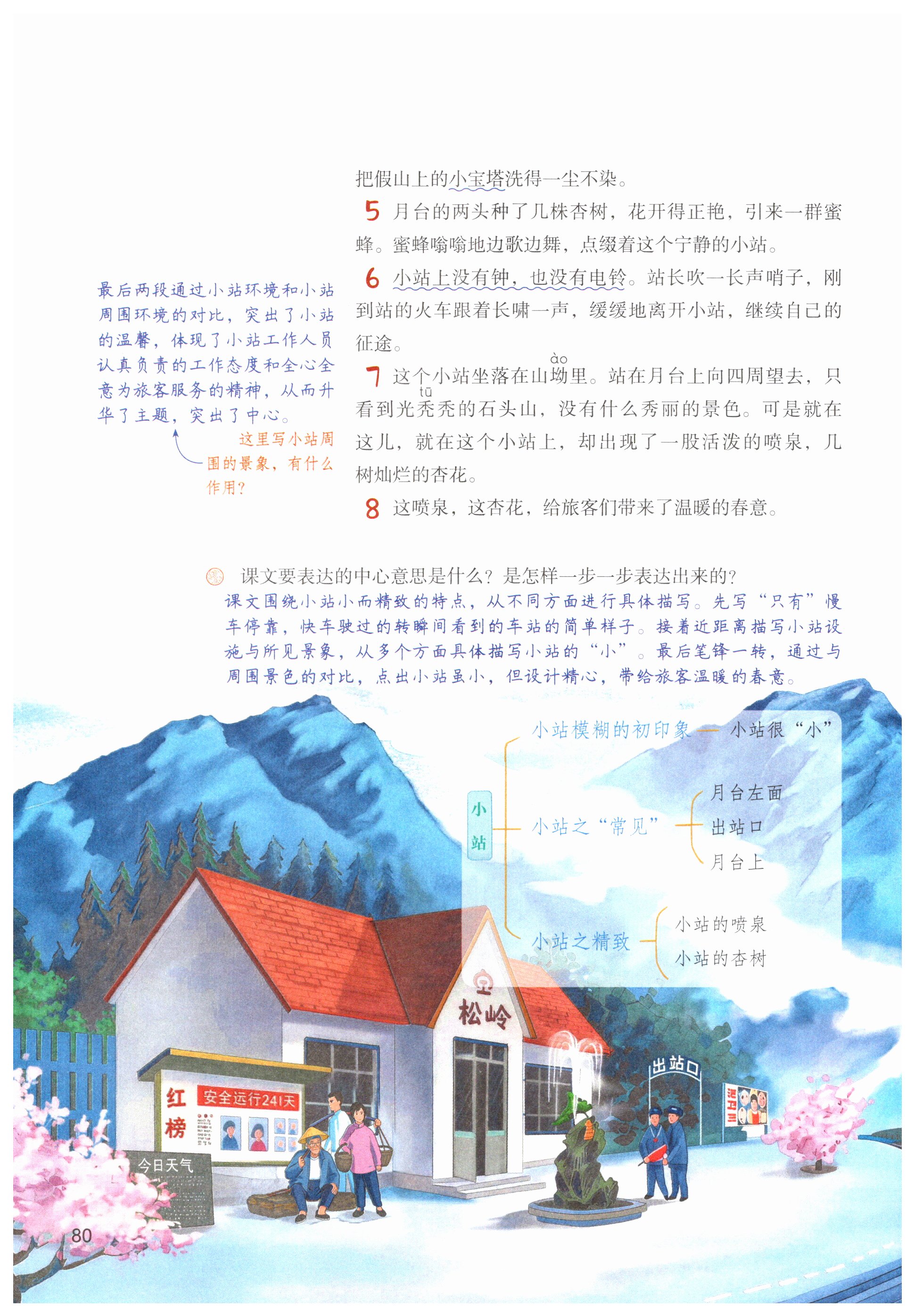 第80页