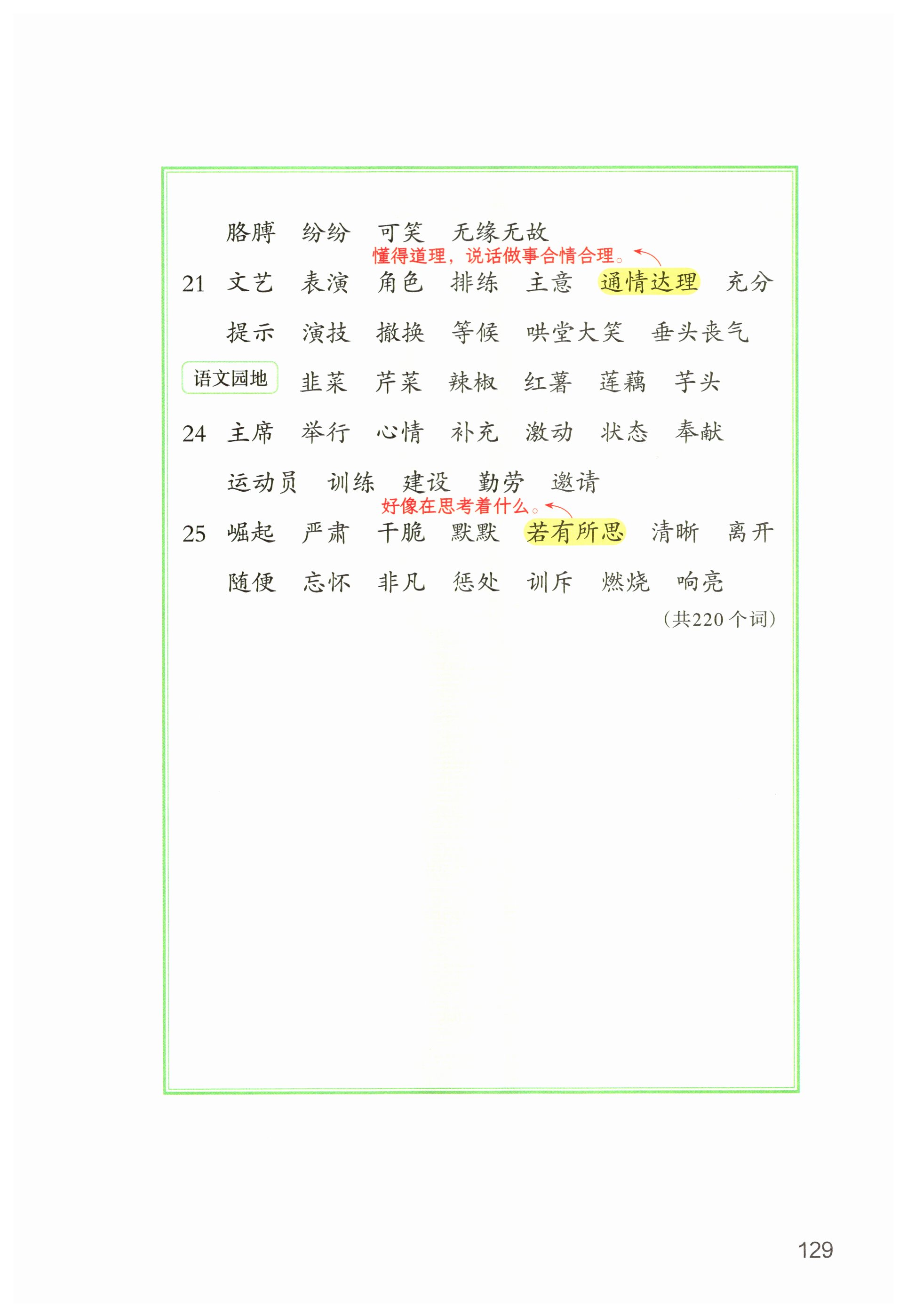 第129页