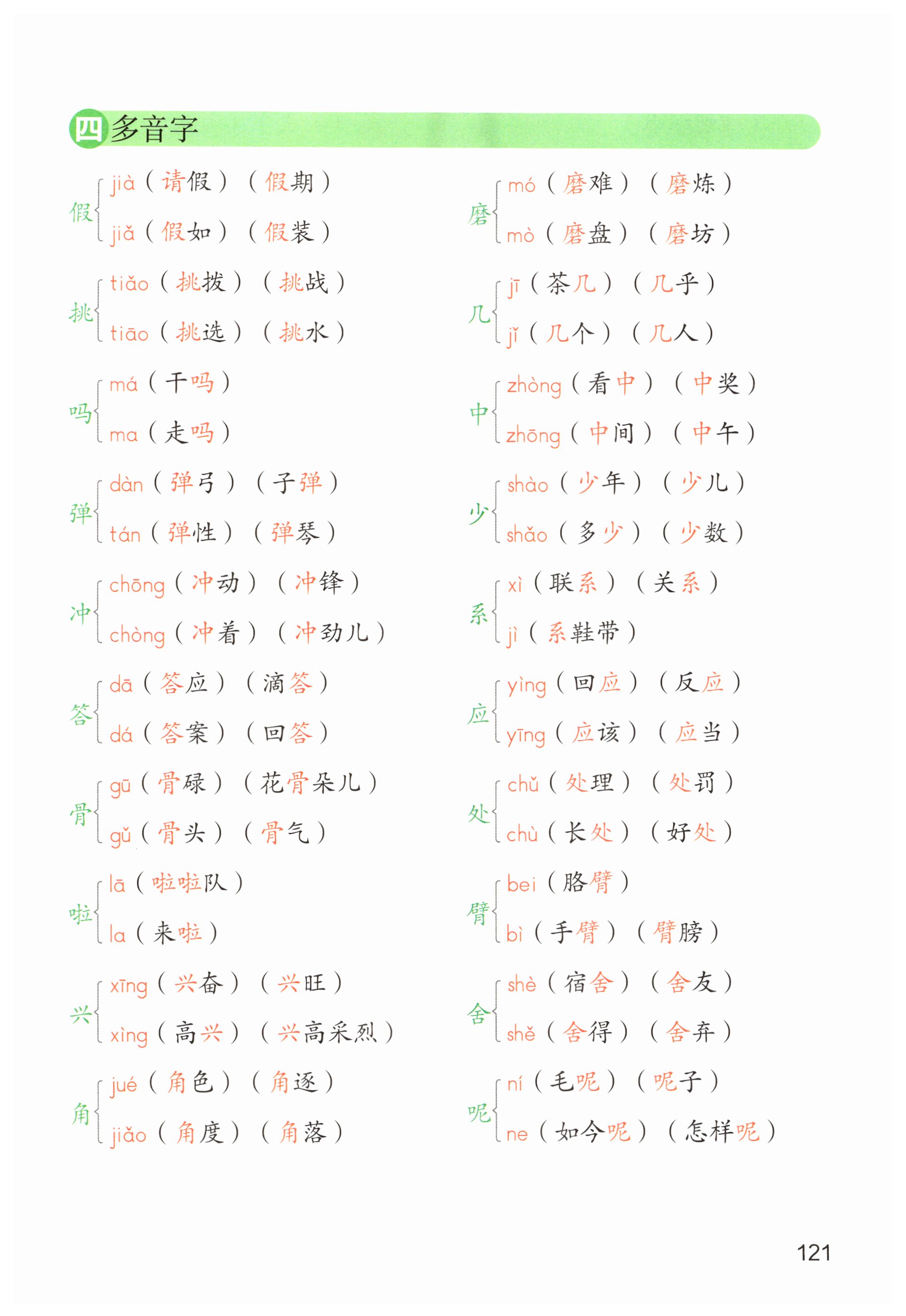 第121页