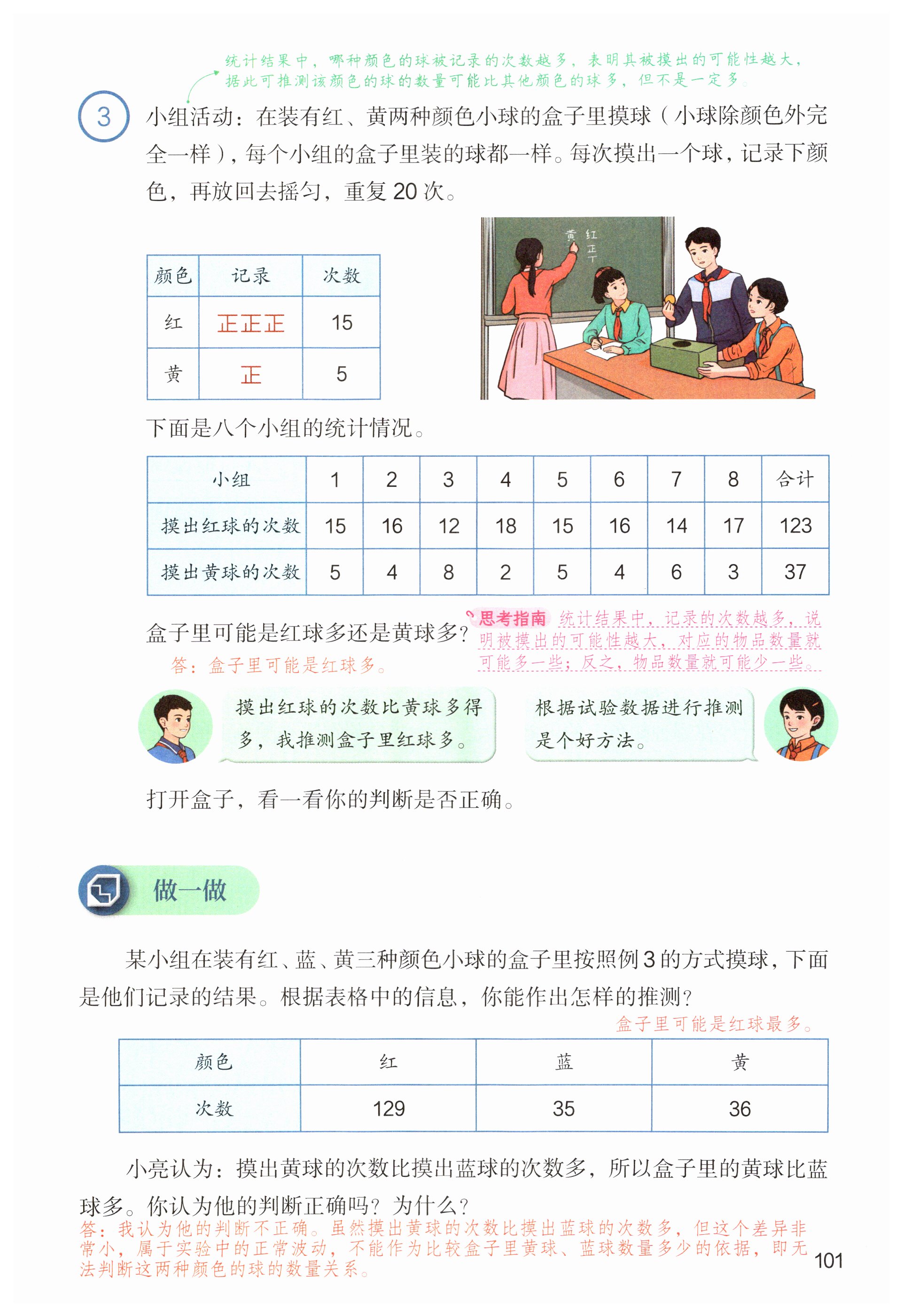 第101页