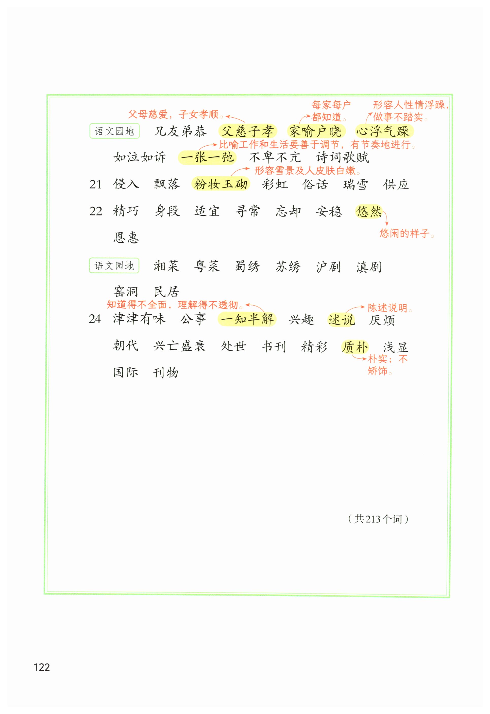 第122页