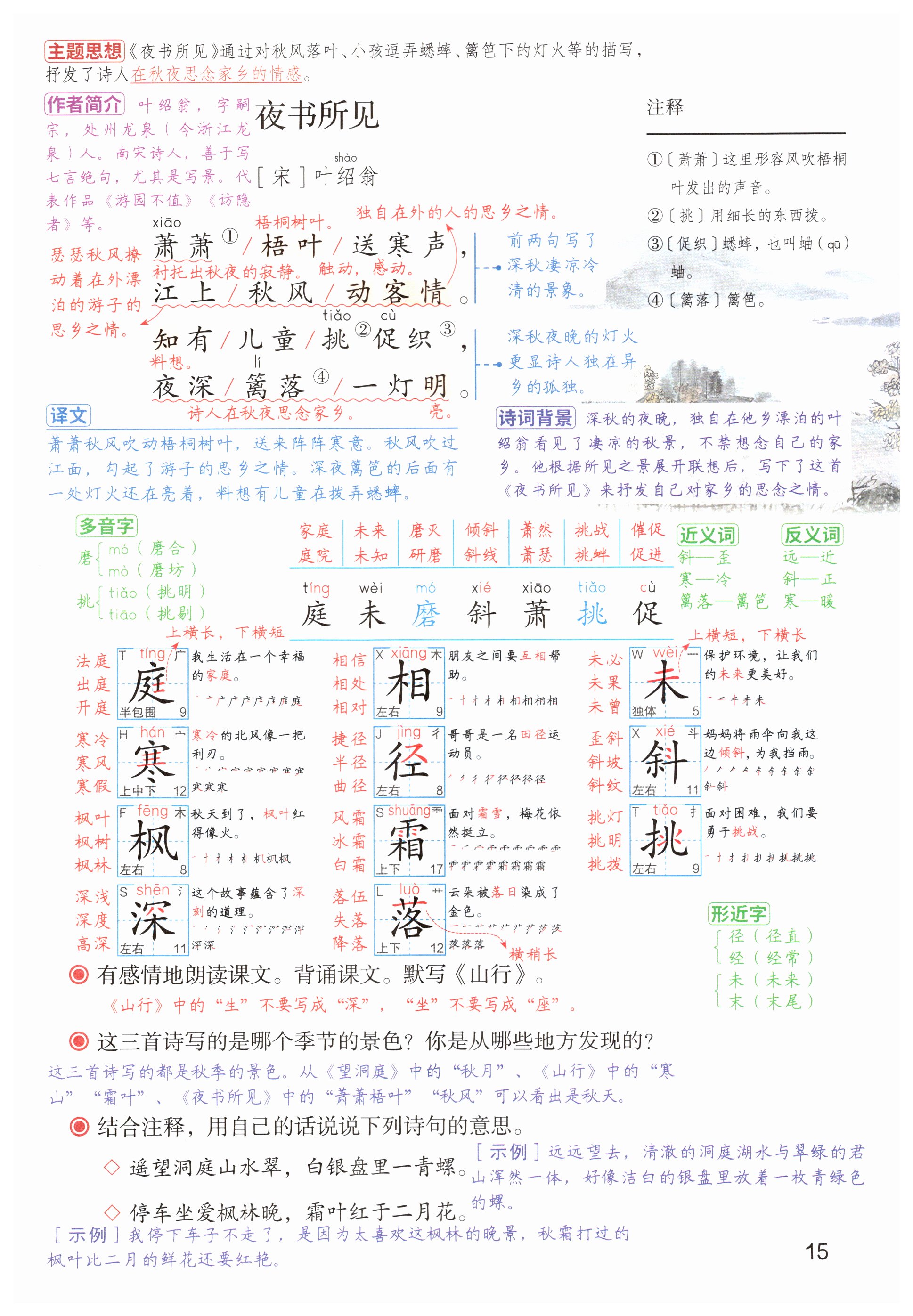 第15页