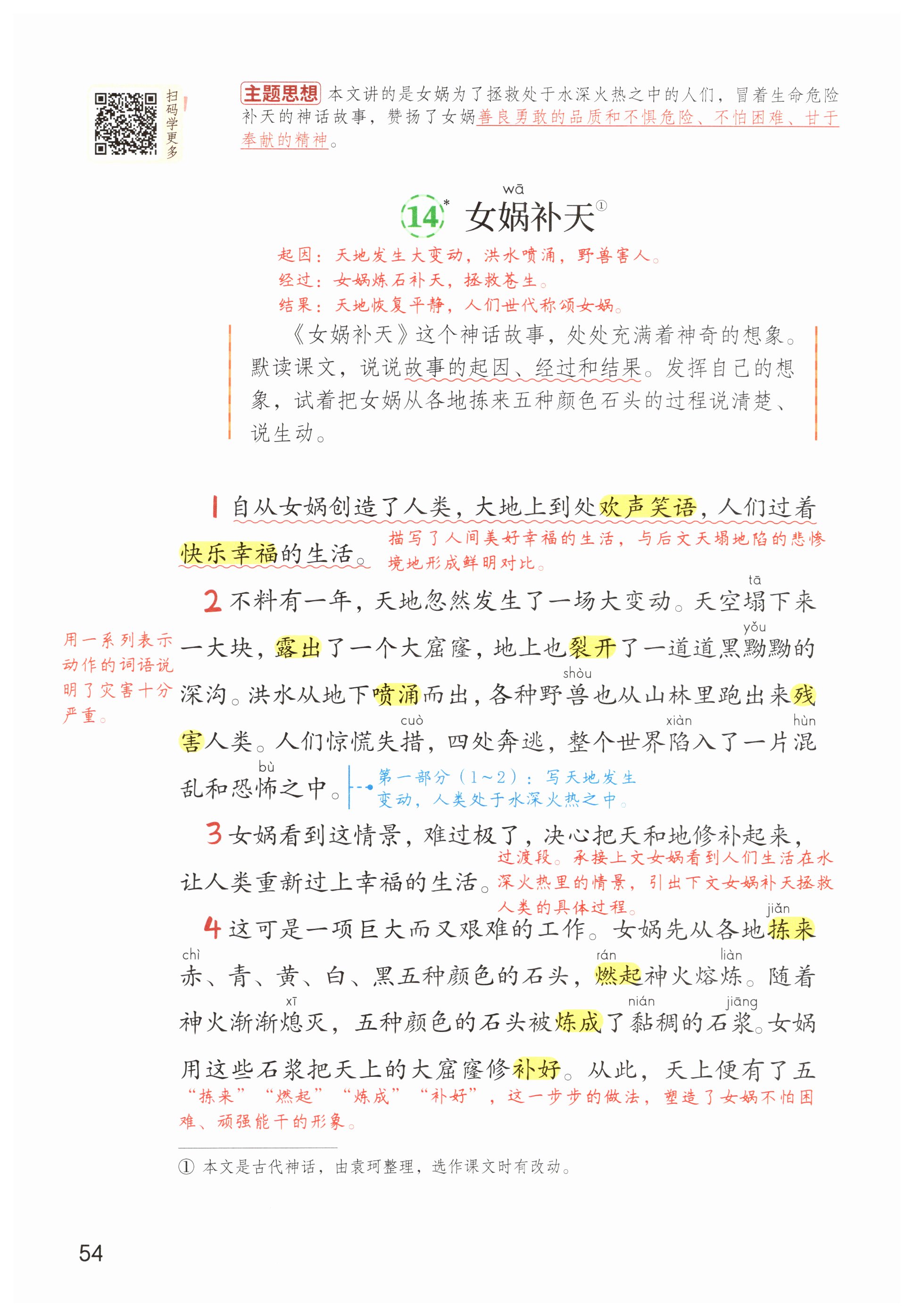 第54页