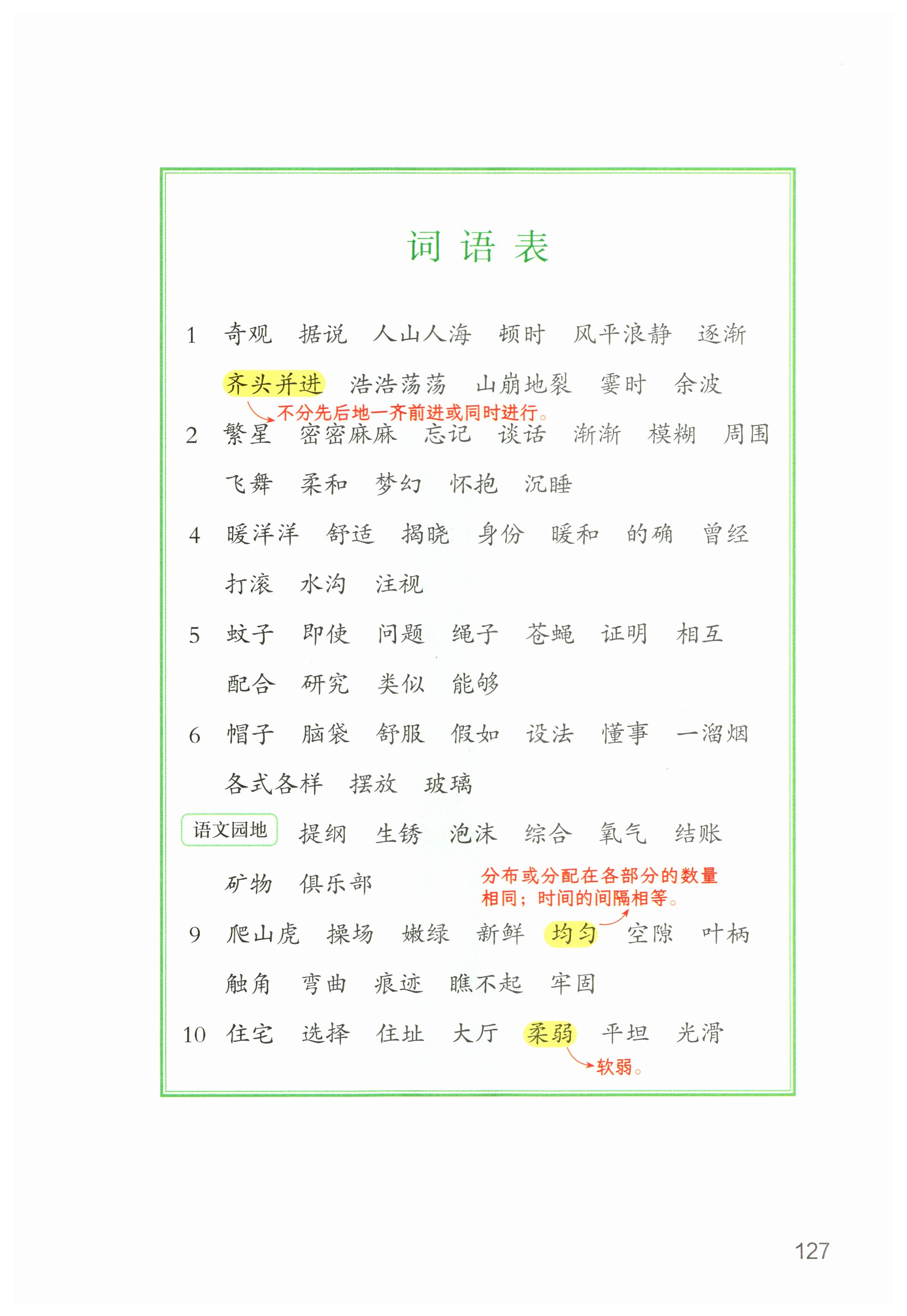 第127页