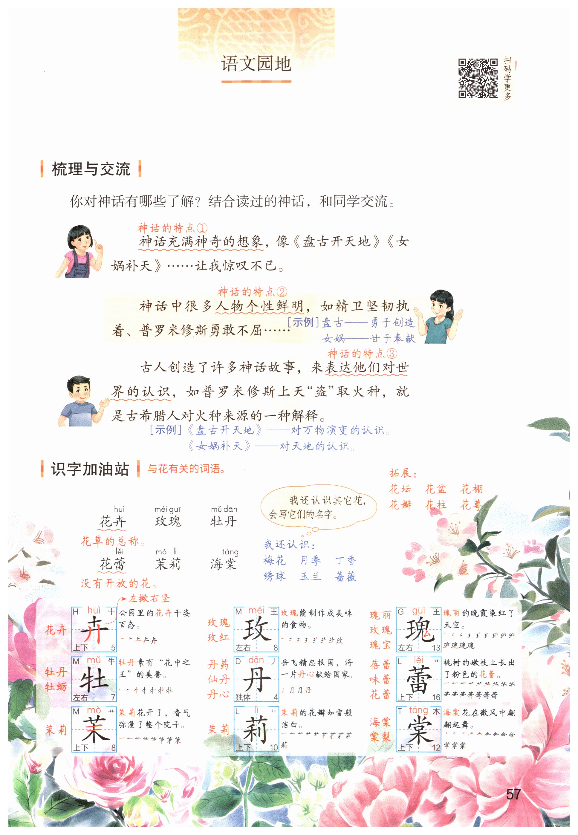 第57页