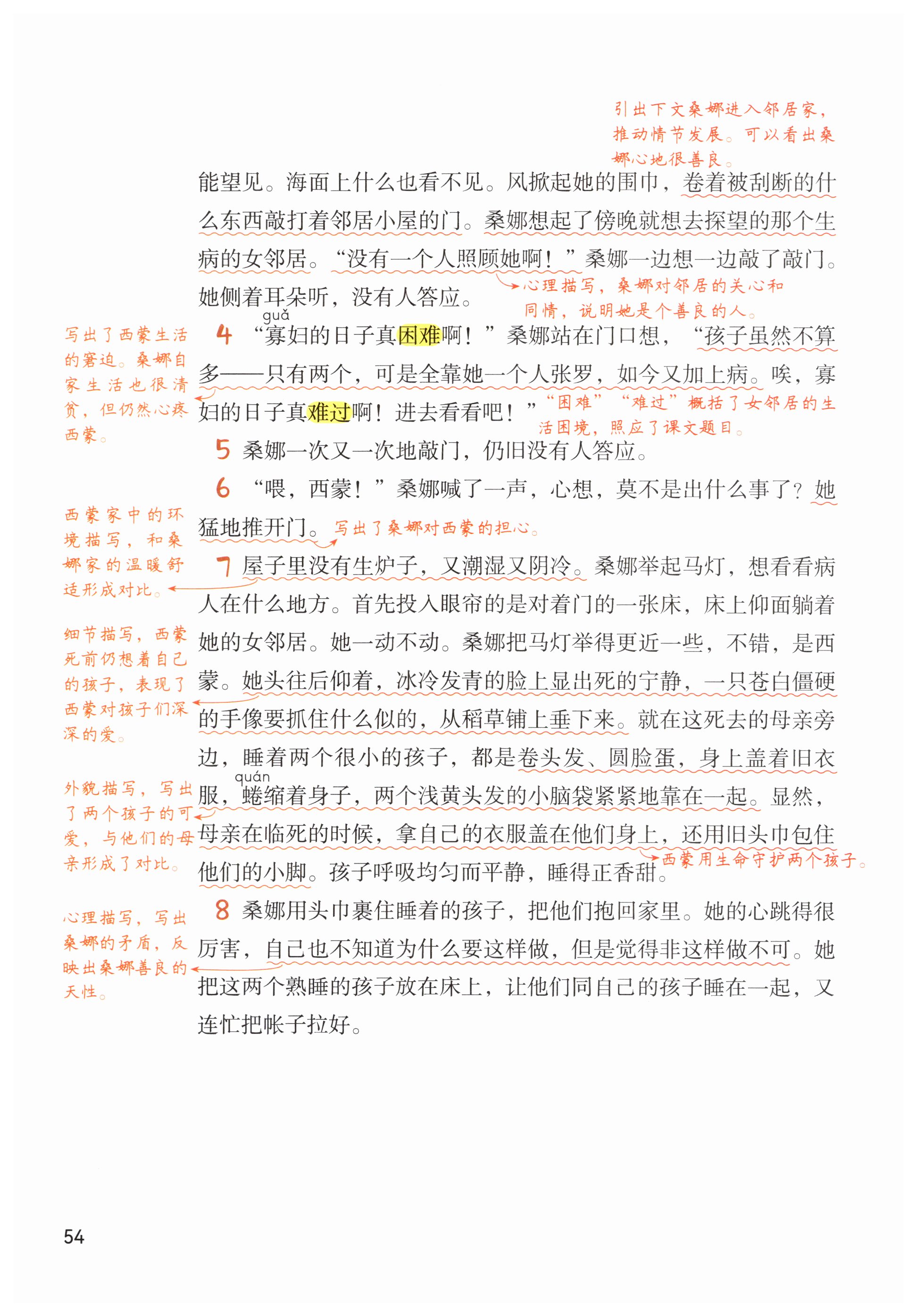 第54页
