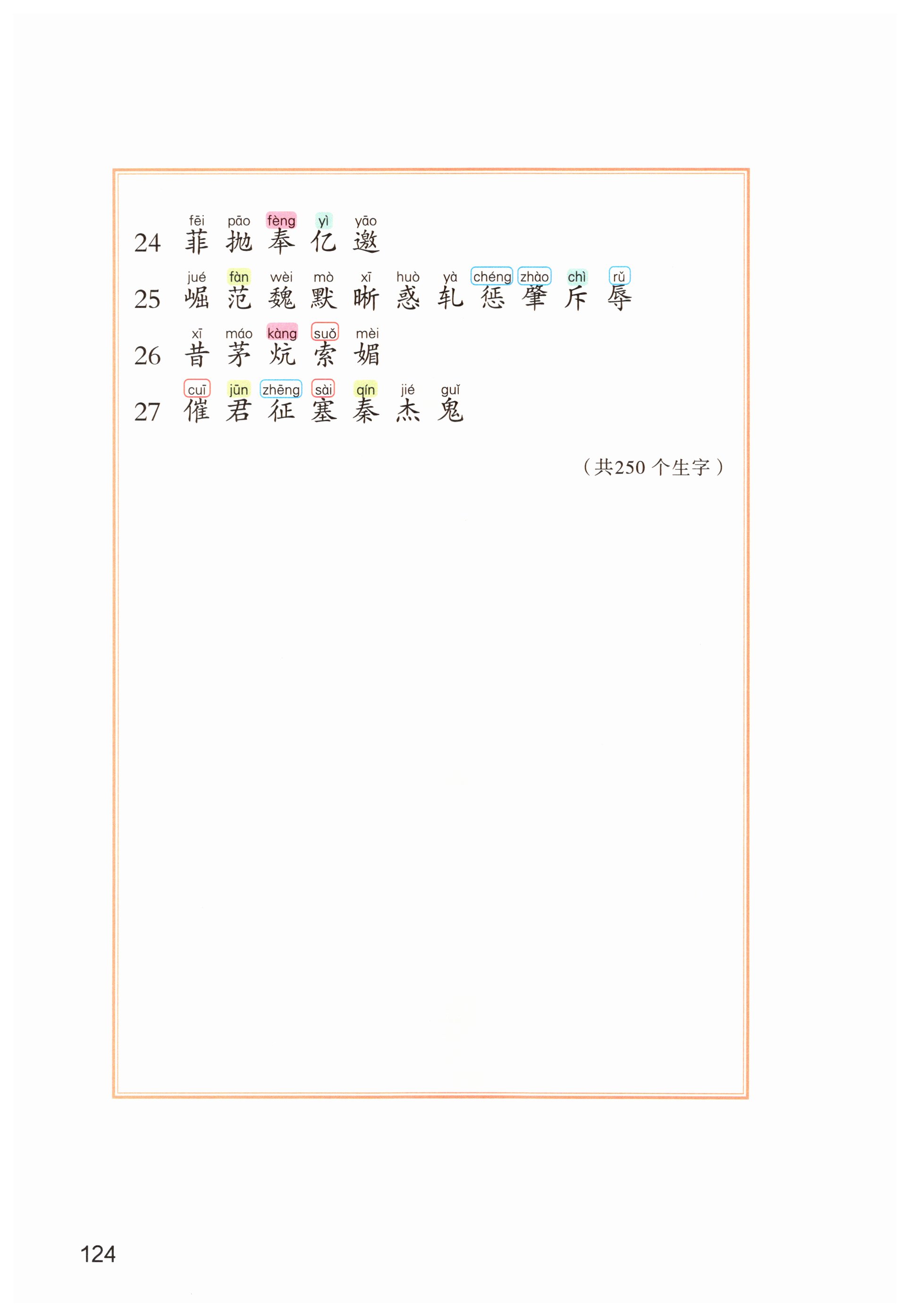 第124页