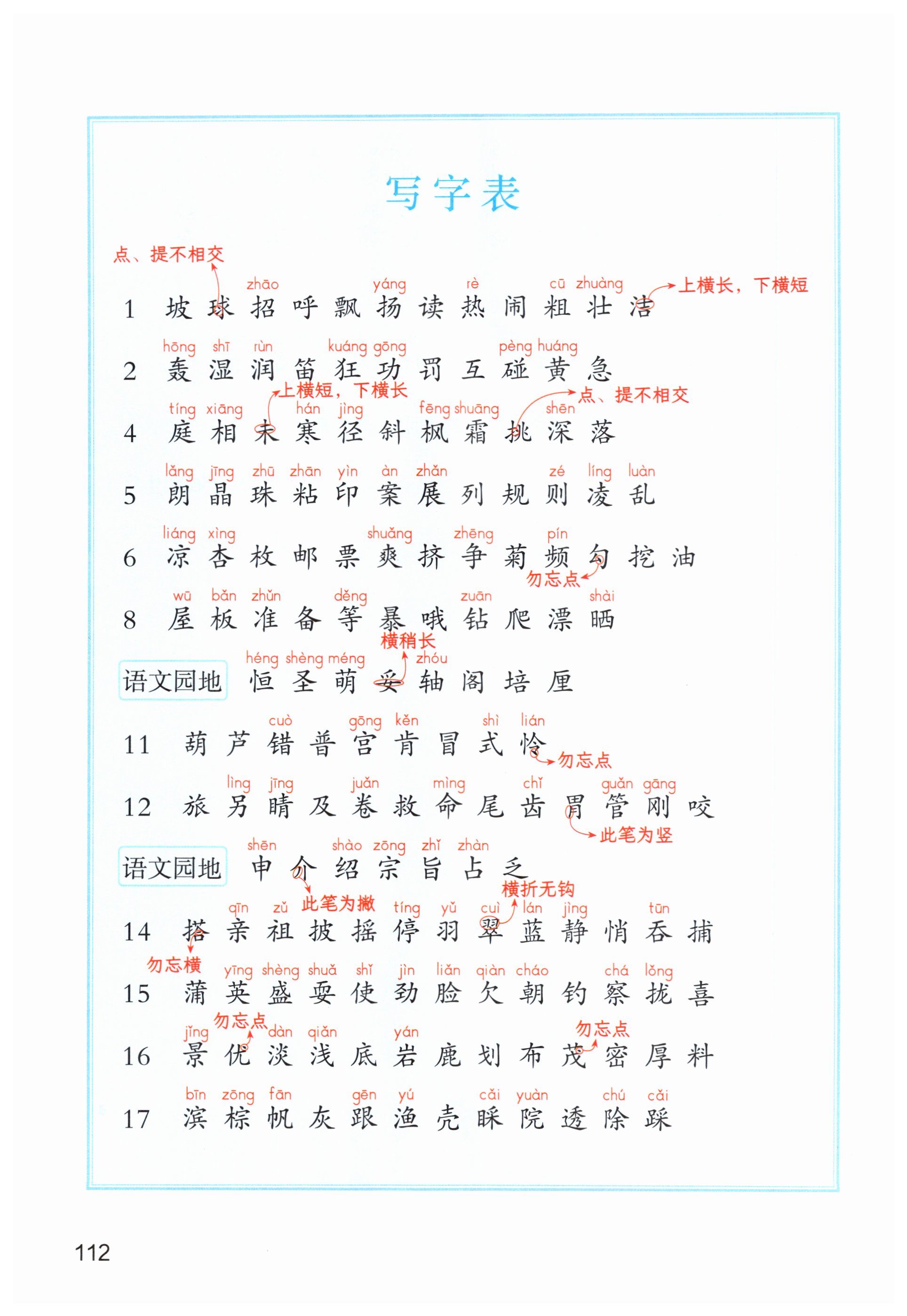 第112页