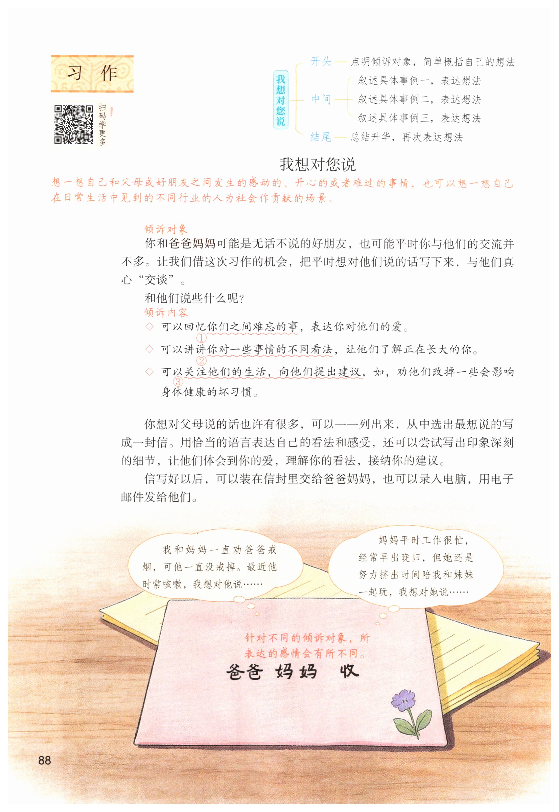 第88页
