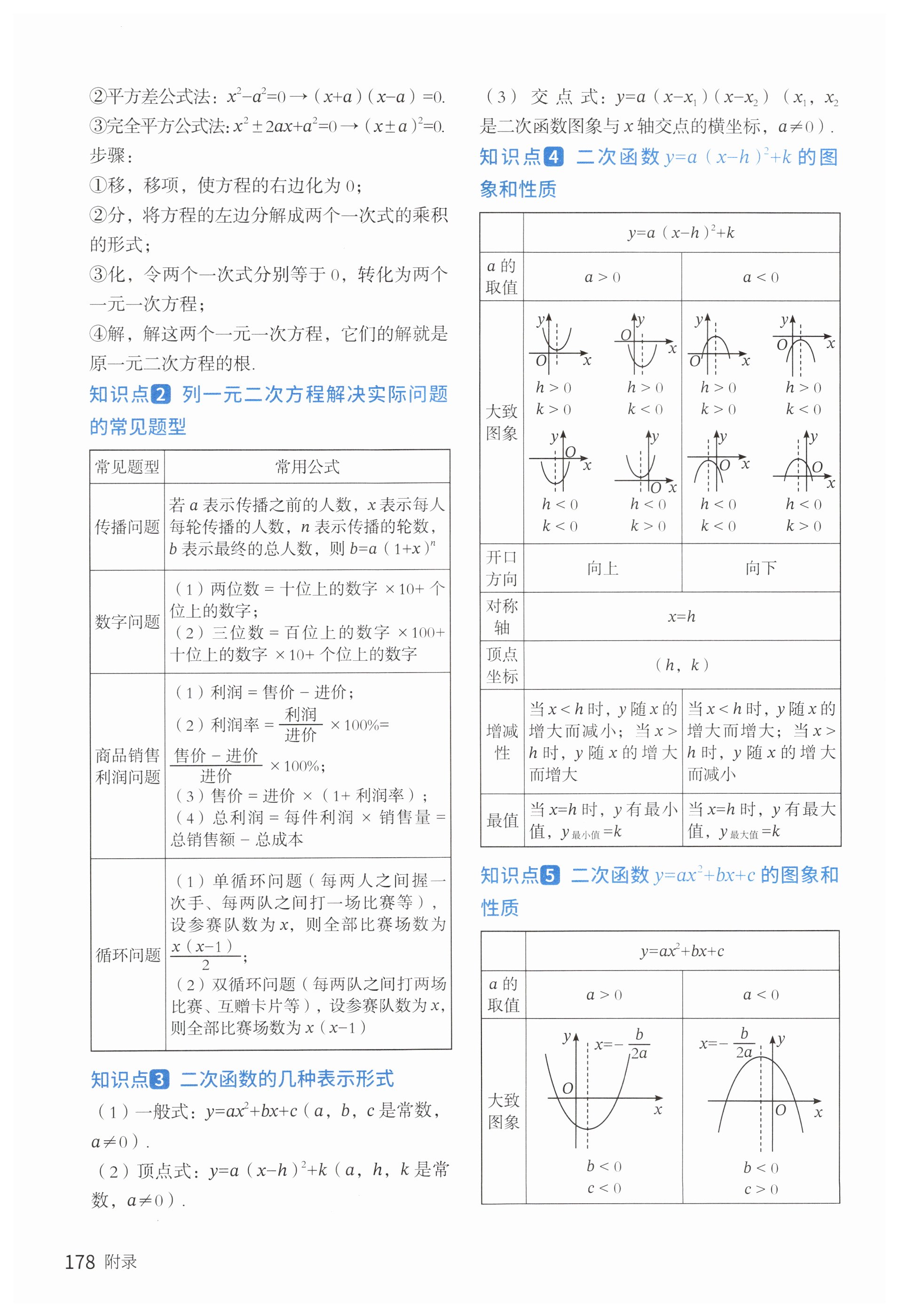 第178页