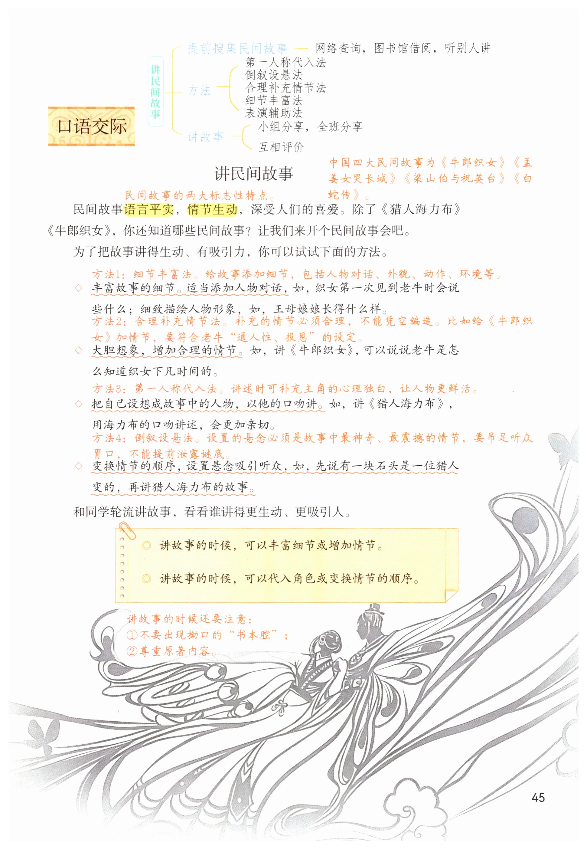 第45页