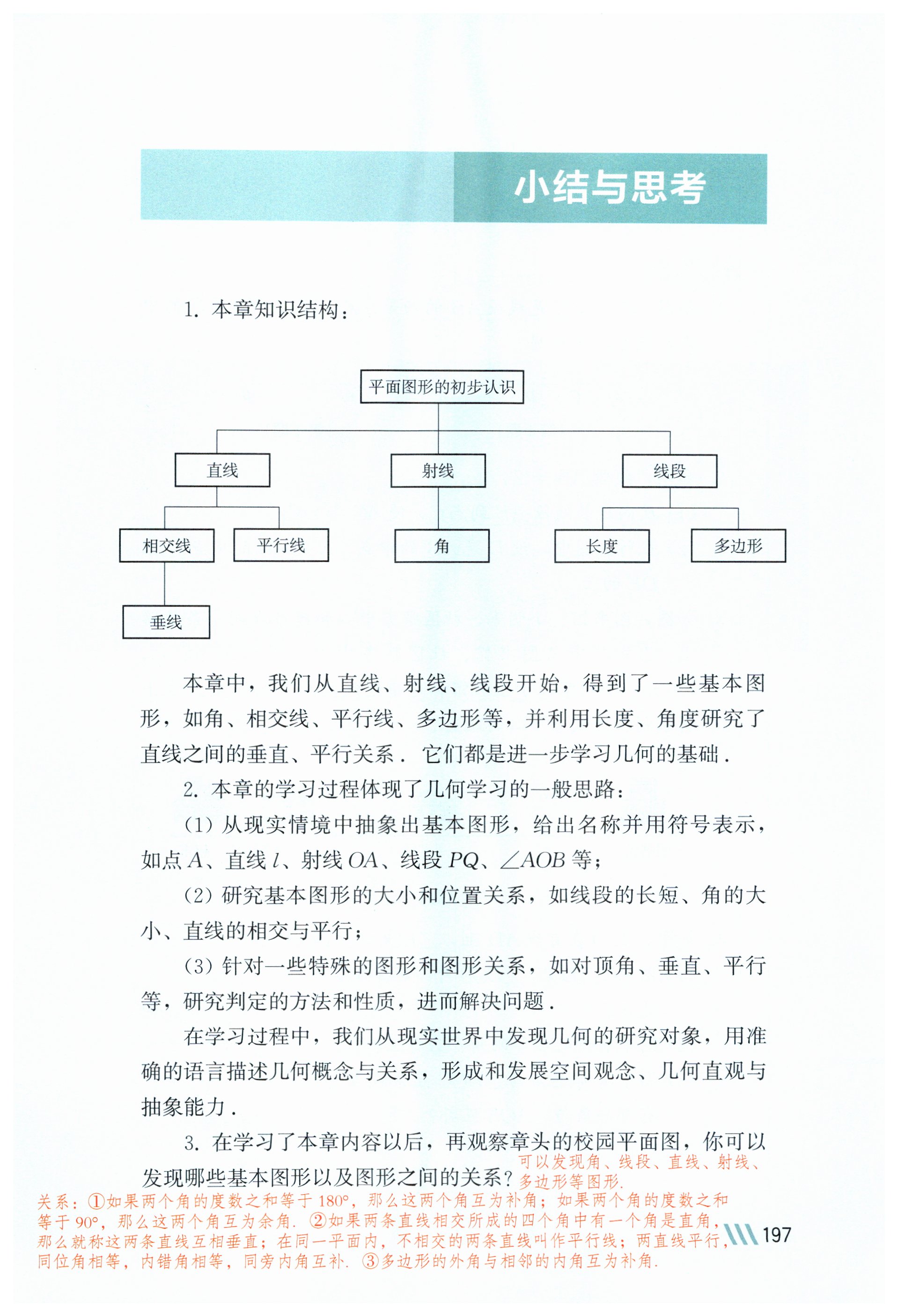 第197页