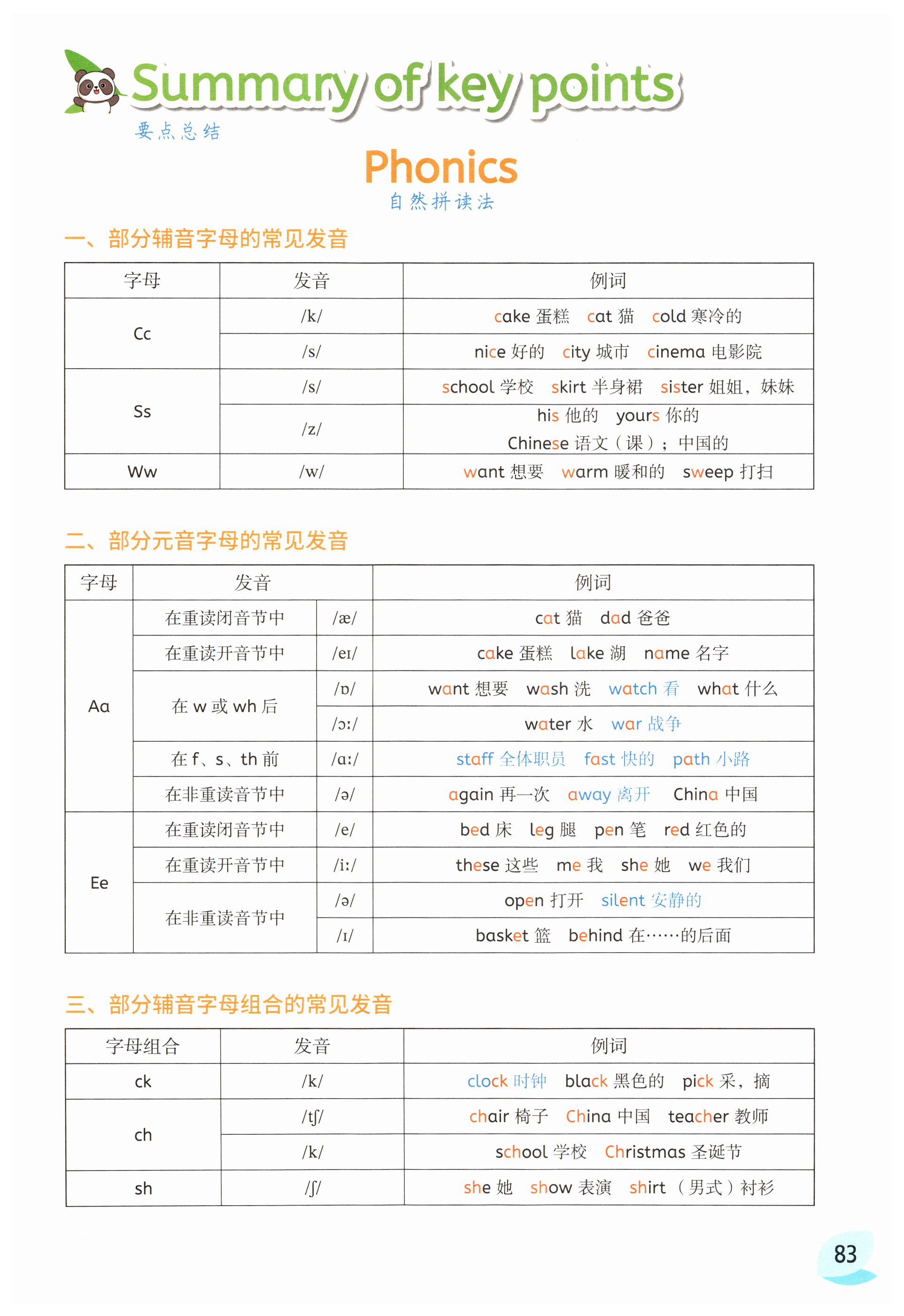 第83页