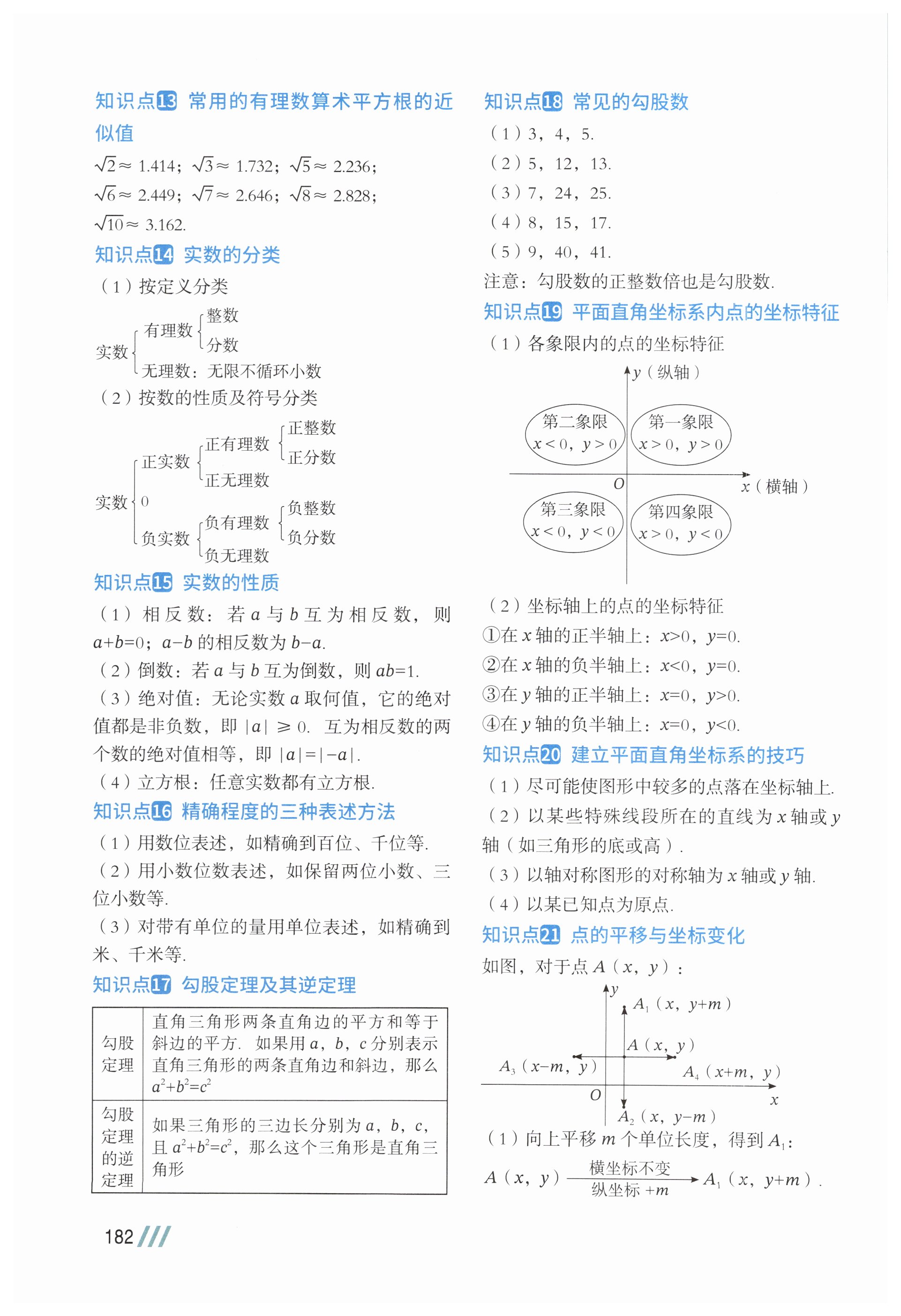 第182页