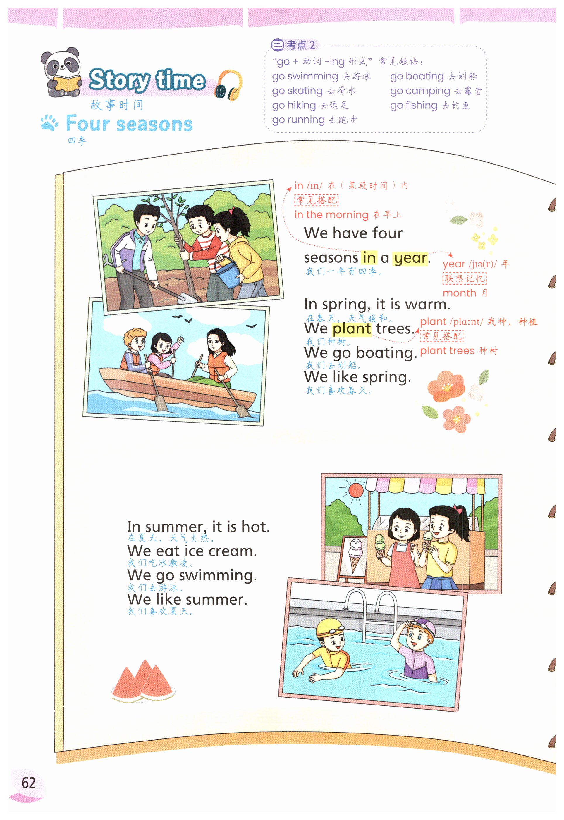 第62页