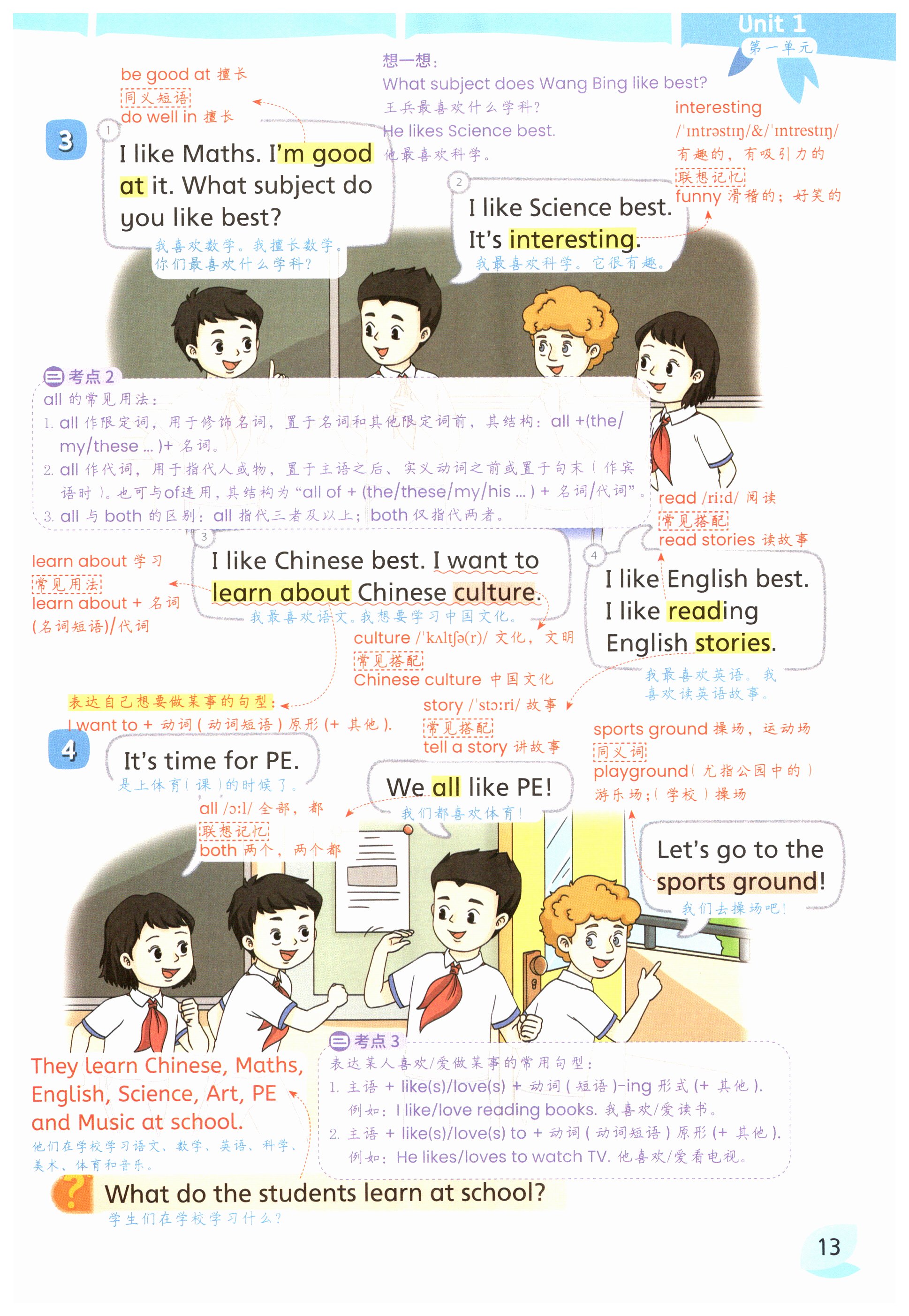 第13页
