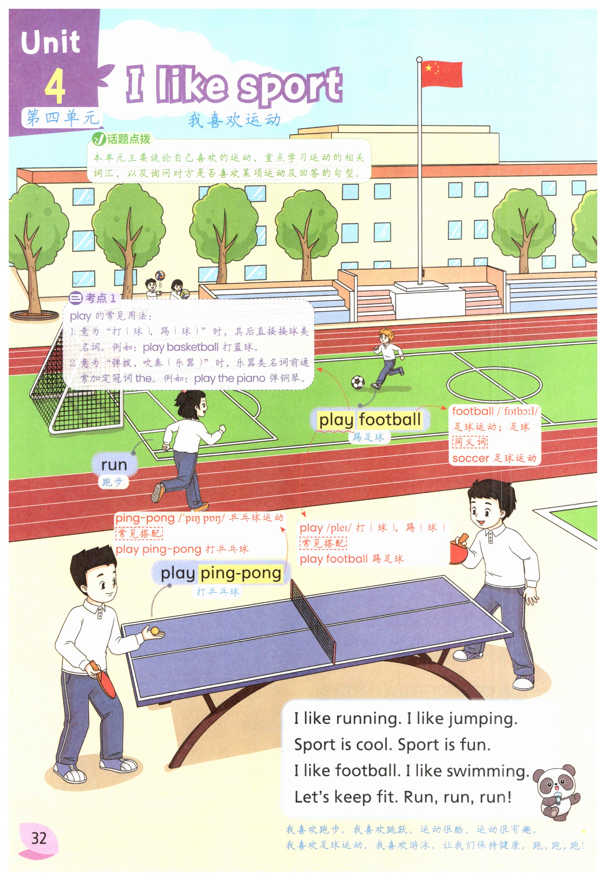 第32页